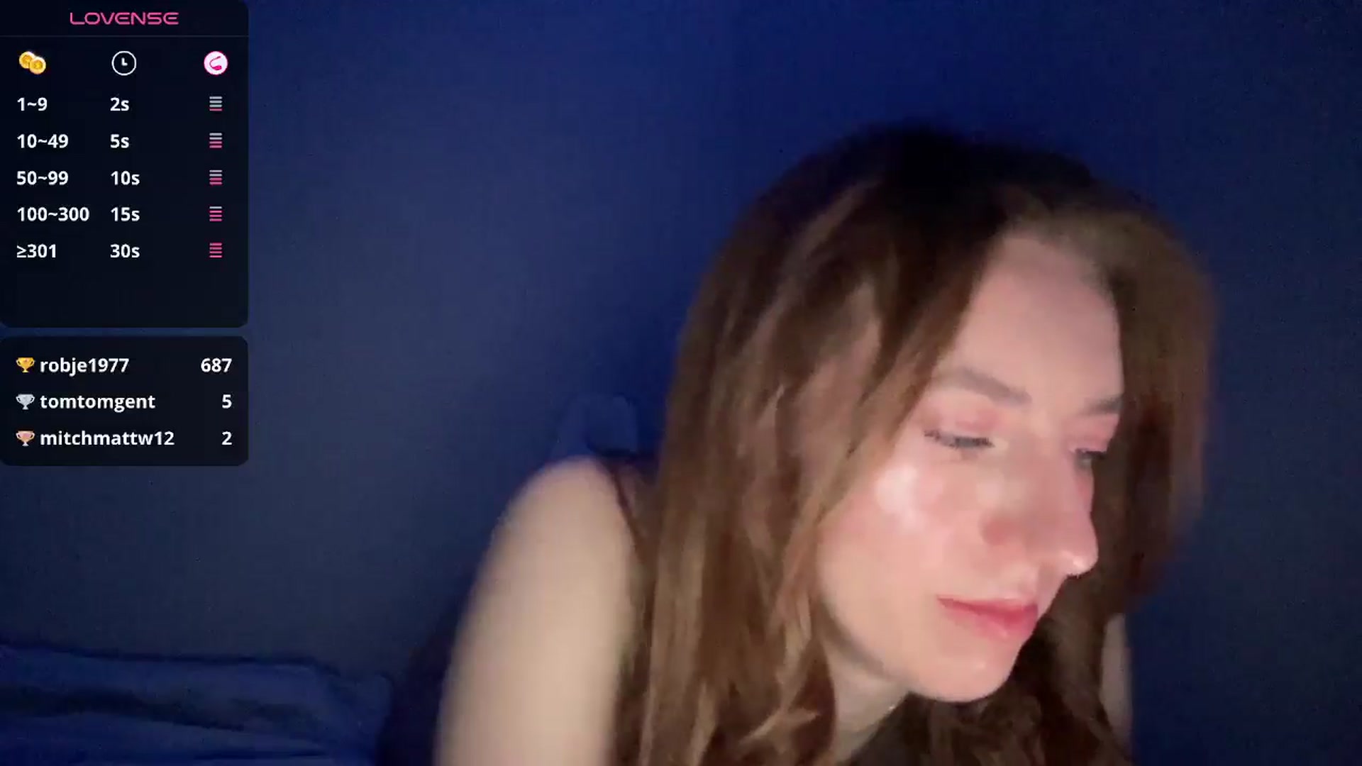 Gallery image thumbnail from Tiffany_Swift's myfreecams stream on, 12/05/2025, 14:34 image 2 of 20
