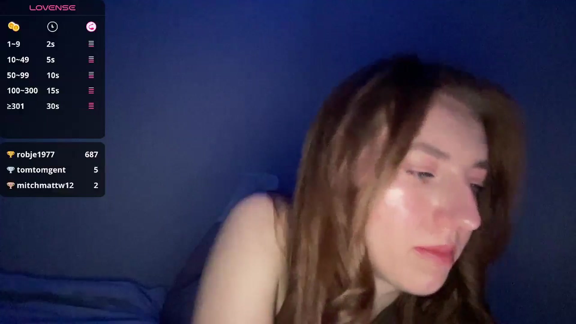 Gallery image thumbnail from Tiffany_Swift's myfreecams stream on, 12/05/2025, 14:34 image 7 of 20