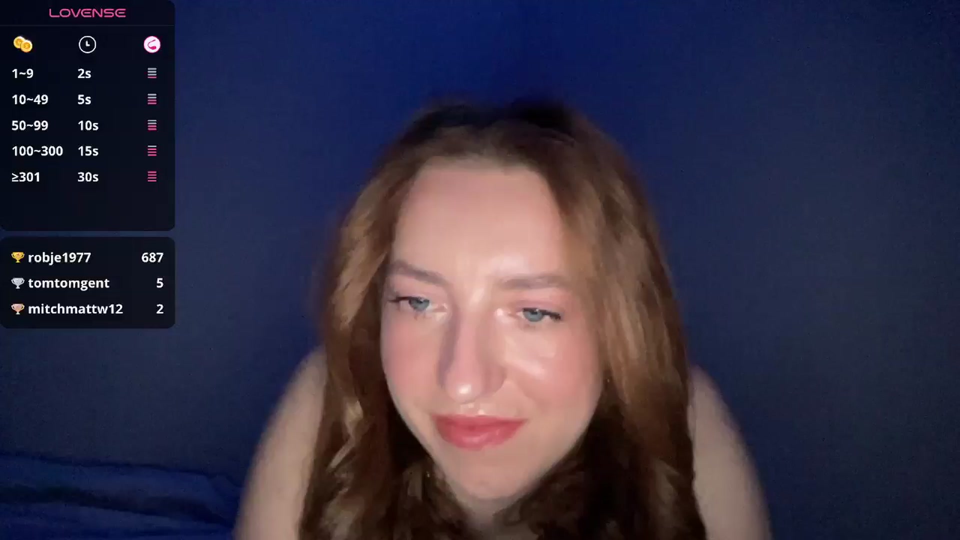 Gallery image thumbnail from Tiffany_Swift's myfreecams stream on, 12/05/2025, 14:34 image 20 of 20