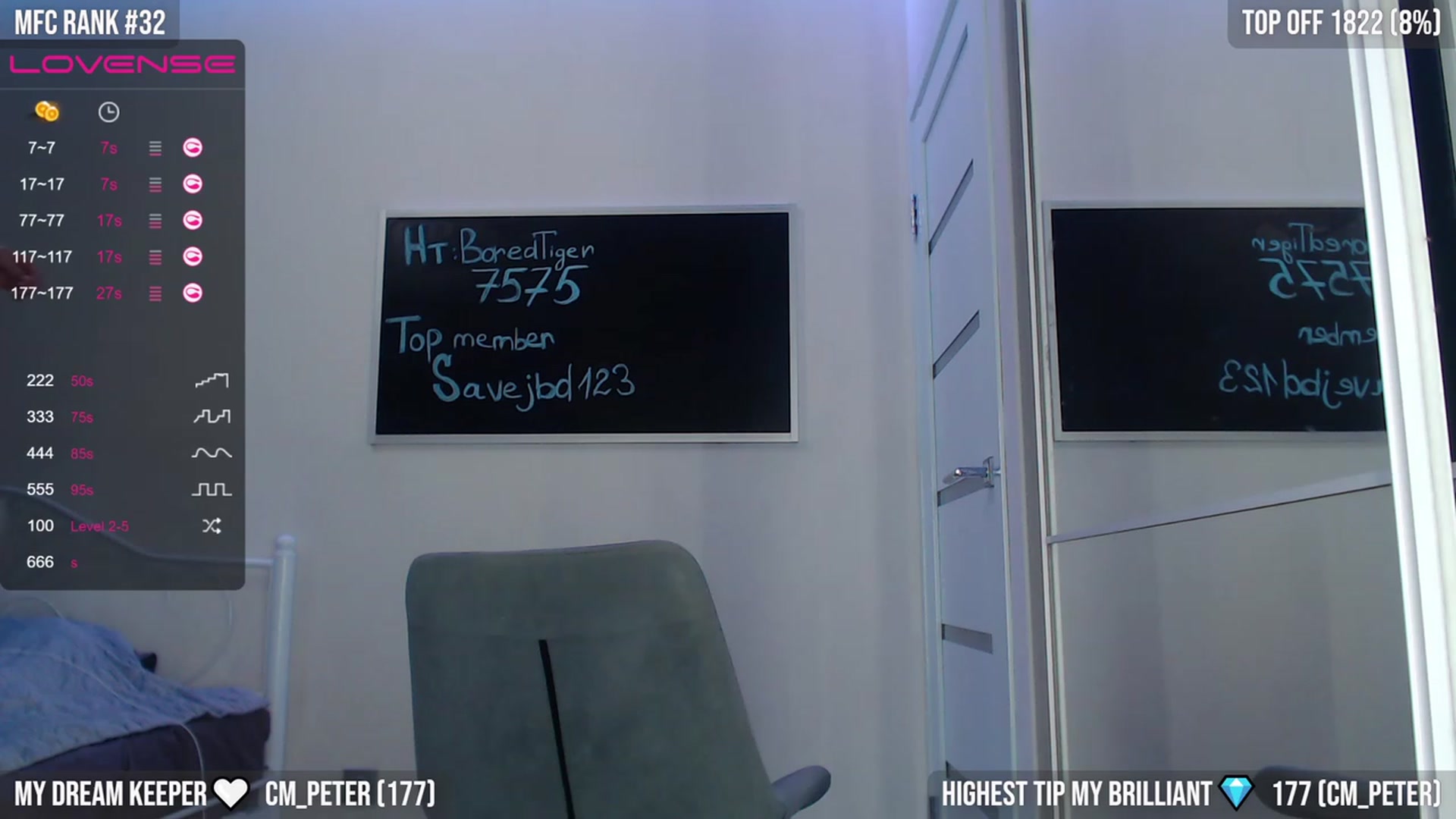 Gallery image thumbnail from TighttAss's myfreecams stream on, 01/15/2023, 05:49 image 1 of 20