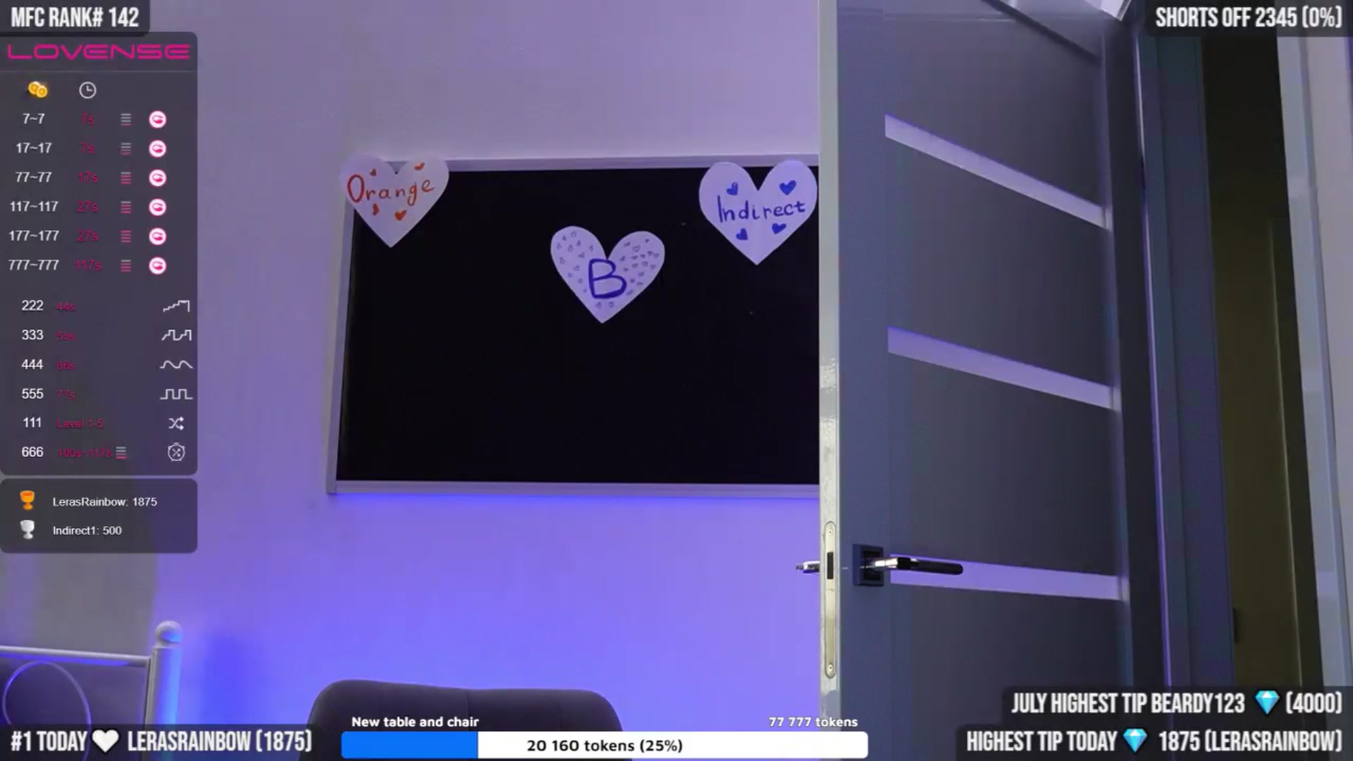 Gallery image thumbnail from TighttAss's myfreecams stream on, 07/05/2023, 03:49 image 20 of 20