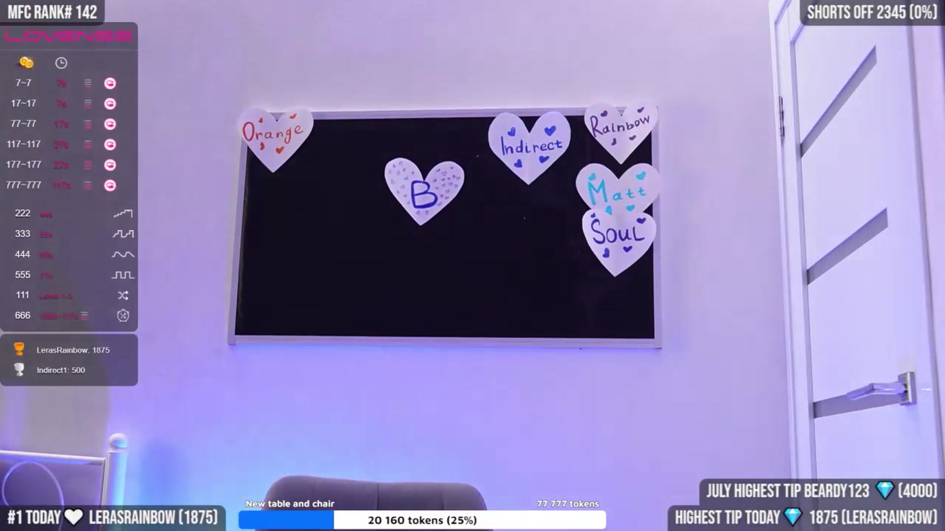 Gallery image thumbnail from TighttAss's myfreecams stream on, 07/05/2023, 03:49 image 19 of 20