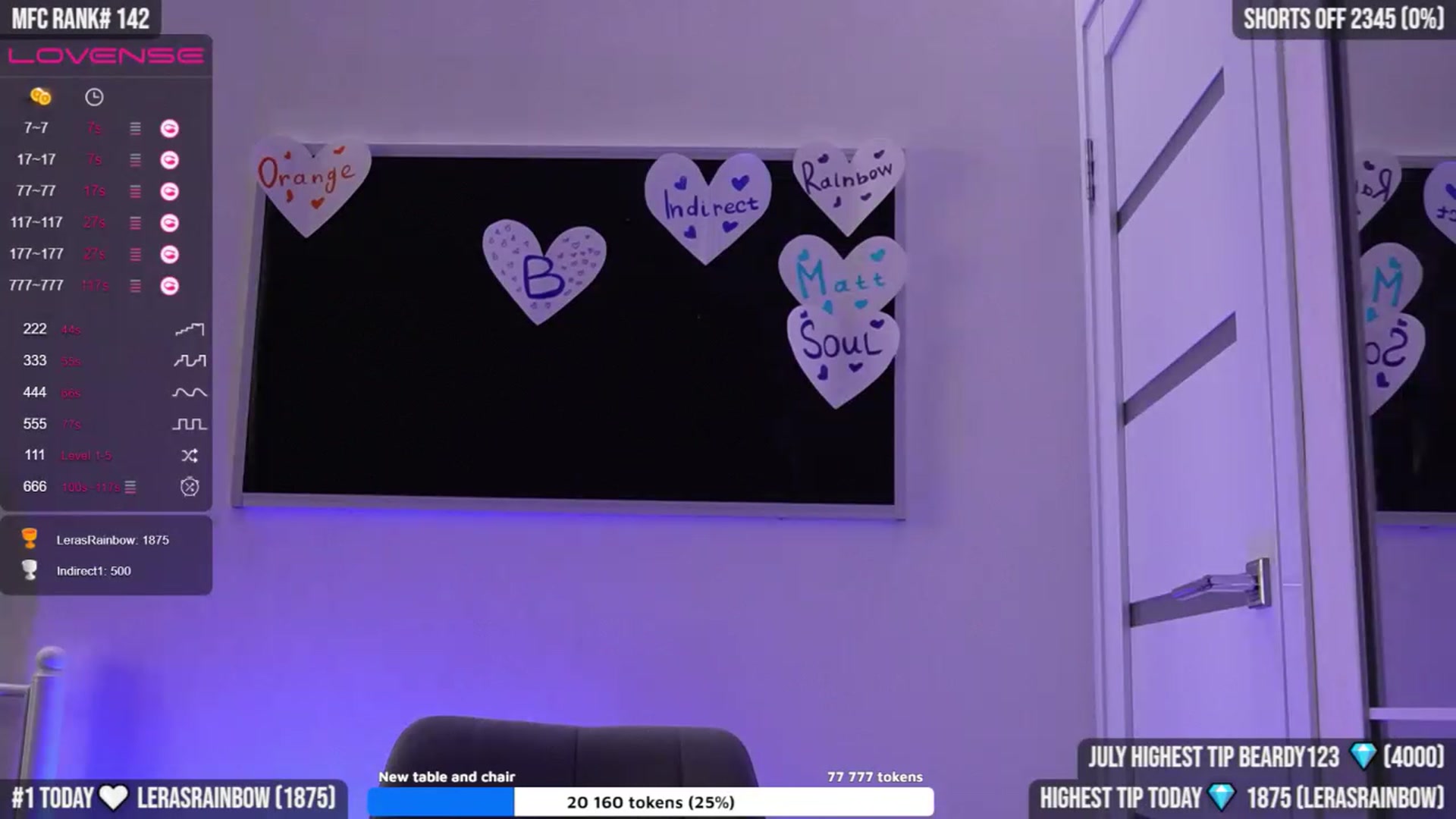 Gallery image thumbnail from TighttAss's myfreecams stream on, 07/05/2023, 04:41 image 4 of 20