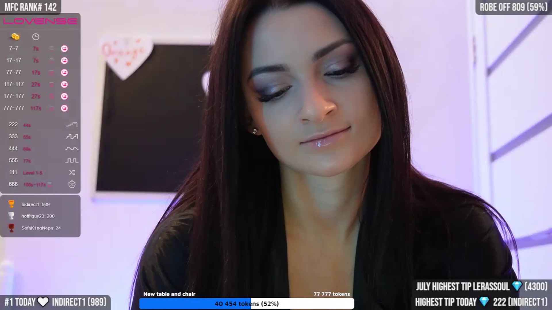 Gallery image thumbnail from TighttAss's myfreecams stream on, 07/08/2023, 04:18 image 14 of 20