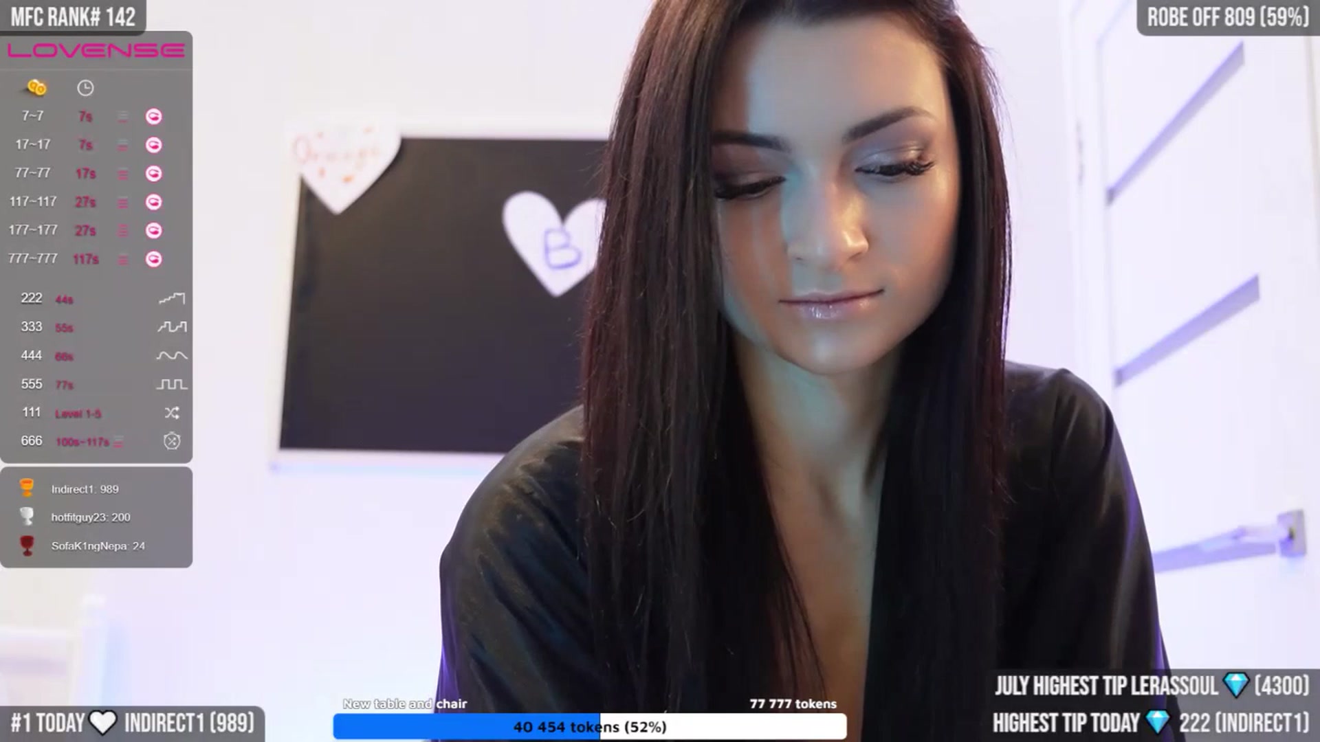 Gallery image thumbnail from TighttAss's myfreecams stream on, 07/08/2023, 04:18 image 16 of 20