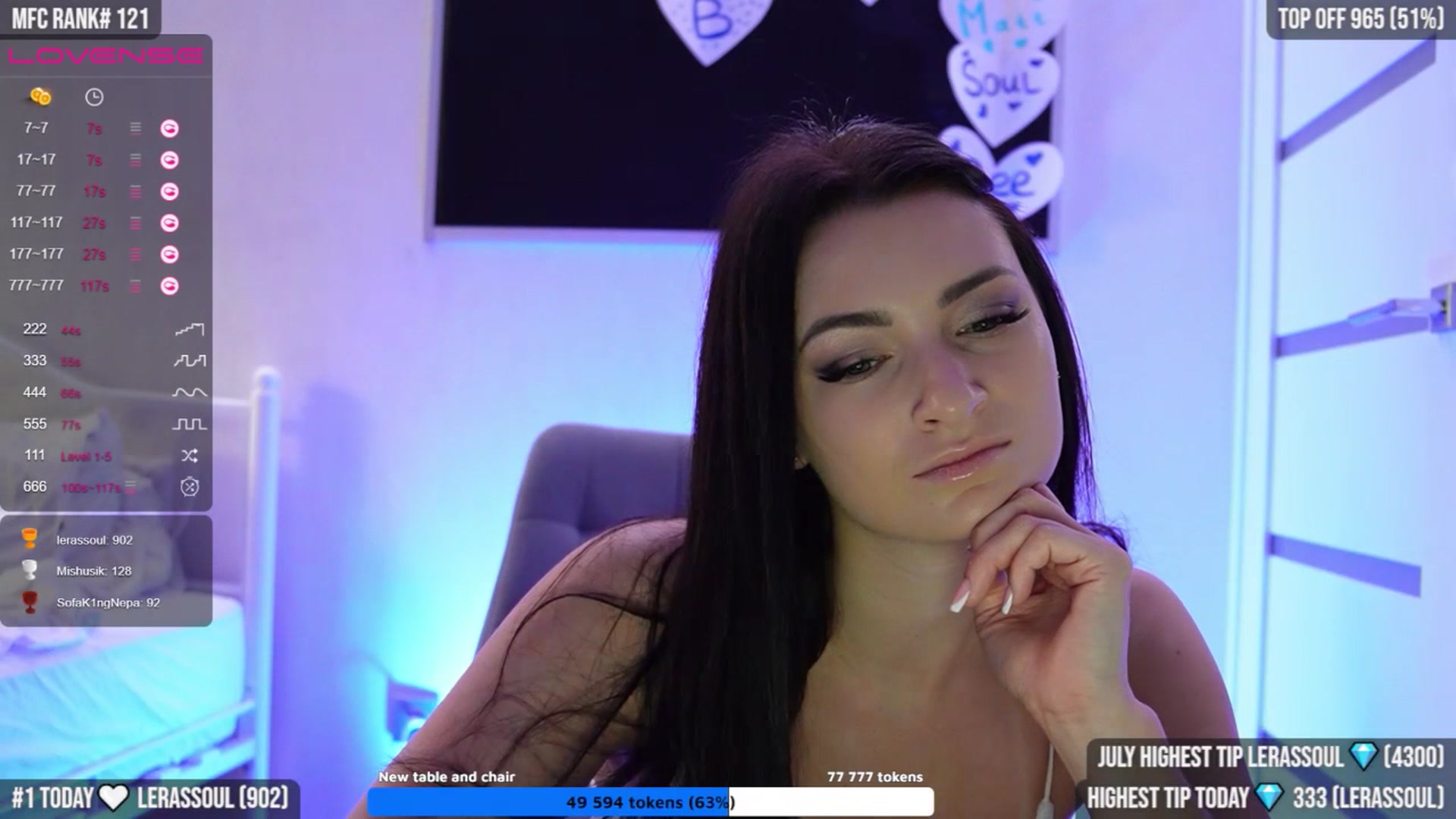 Gallery image thumbnail from TighttAss's myfreecams stream on, 07/09/2023, 04:04 image 17 of 20