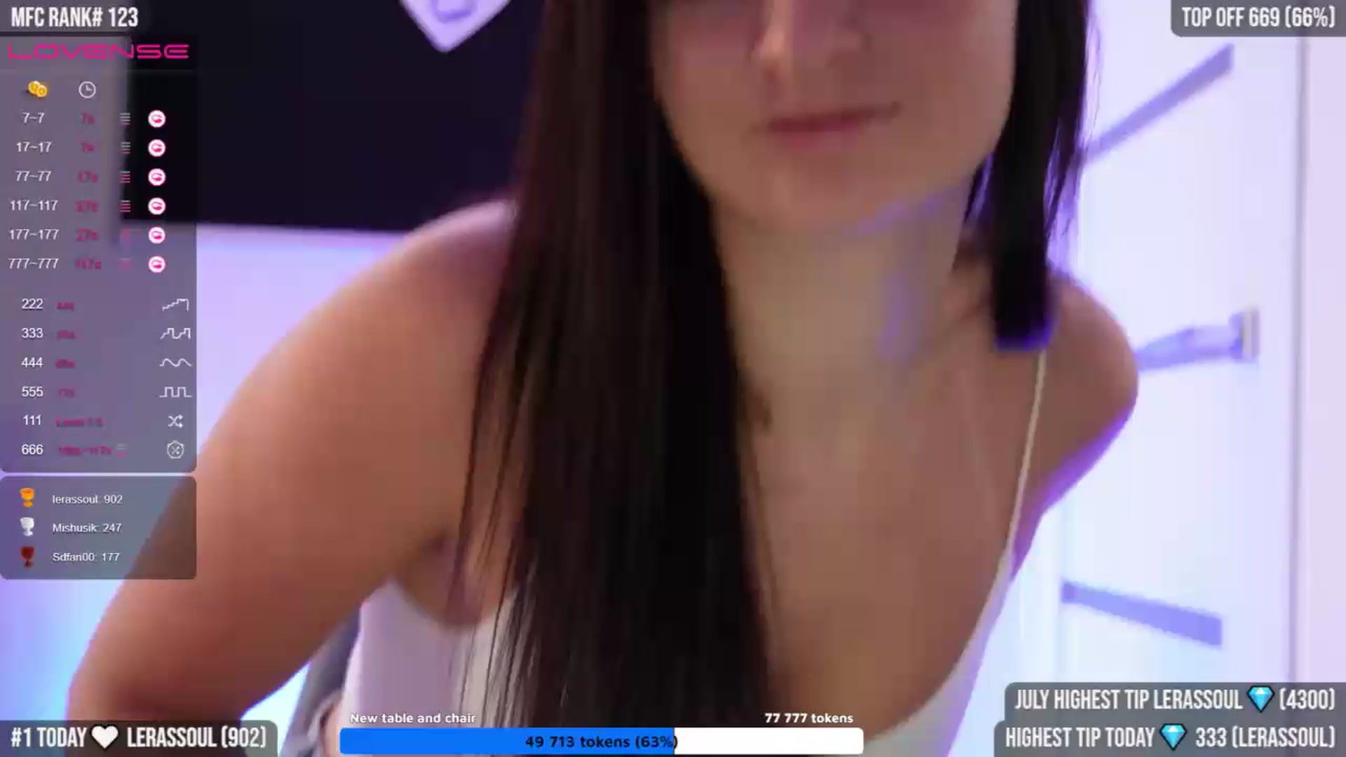 Gallery image thumbnail from TighttAss's myfreecams stream on, 07/09/2023, 04:50 image 7 of 20