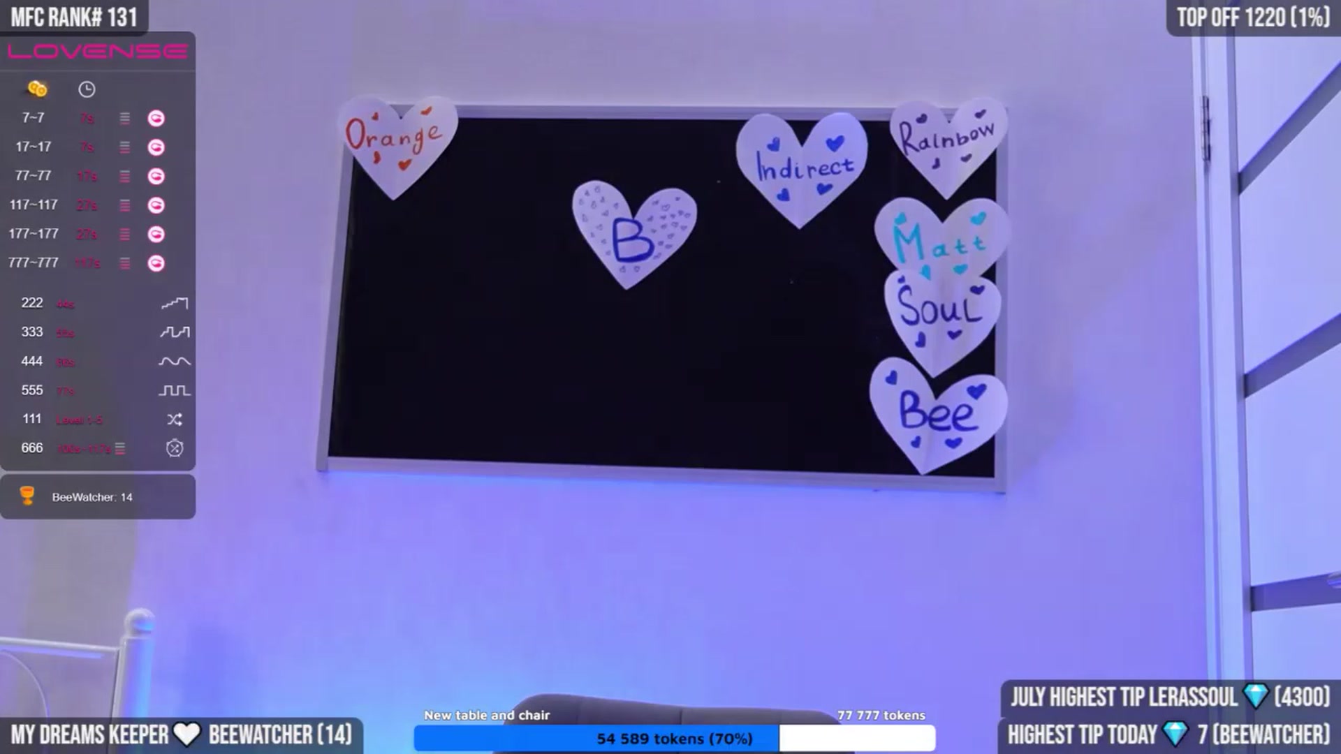 Gallery image thumbnail from TighttAss's myfreecams stream on, 07/11/2023, 04:52 image 4 of 20