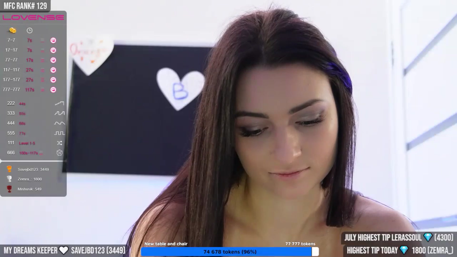 Gallery image thumbnail from TighttAss's myfreecams stream on, 07/15/2023, 05:34 image 13 of 20