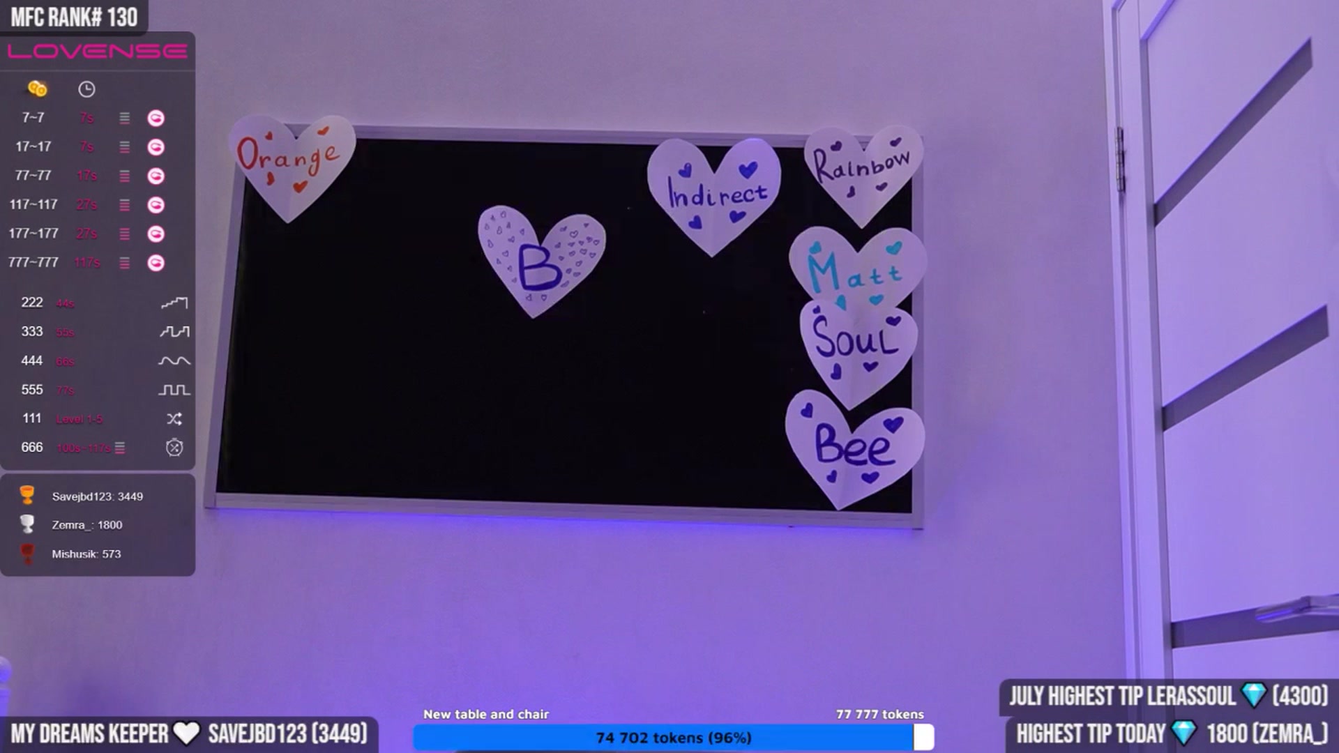 Gallery image thumbnail from TighttAss's myfreecams stream on, 07/15/2023, 05:51 image 17 of 20