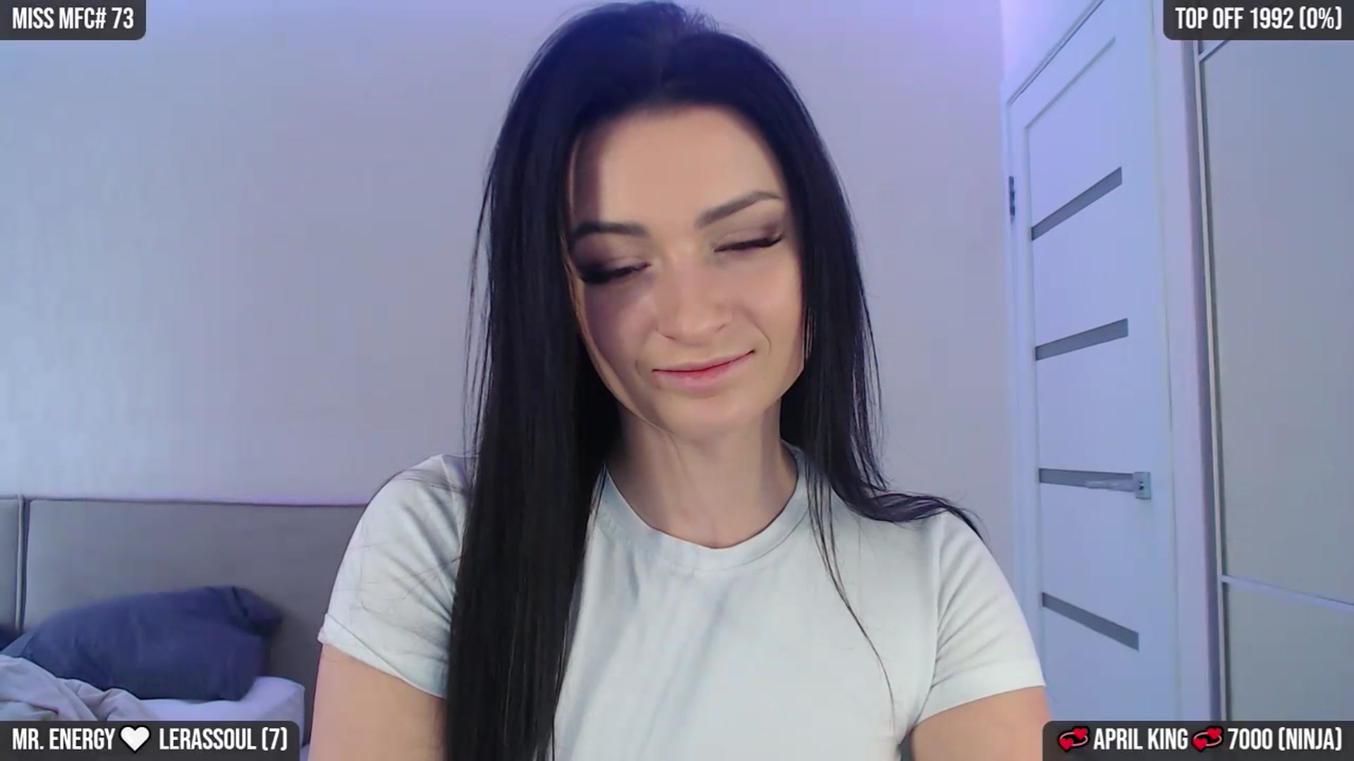 Gallery image thumbnail from TruEnergy's myfreecams stream on, 04/05/2024, 03:58 image 1 of 20
