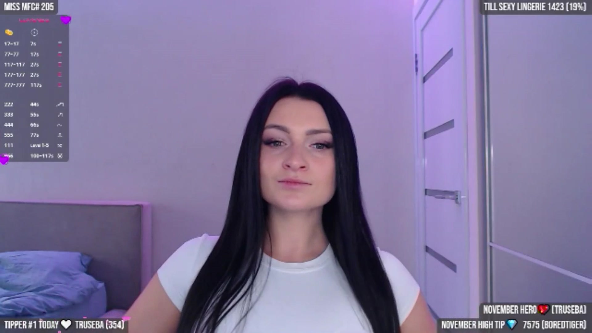 Gallery image thumbnail from TruEnergy's myfreecams stream on, 11/07/2024, 05:22 image 16 of 20