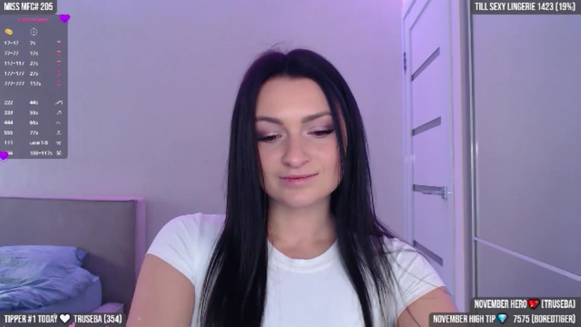 Gallery image thumbnail from TruEnergy's myfreecams stream on, 11/07/2024, 05:22 image 11 of 20