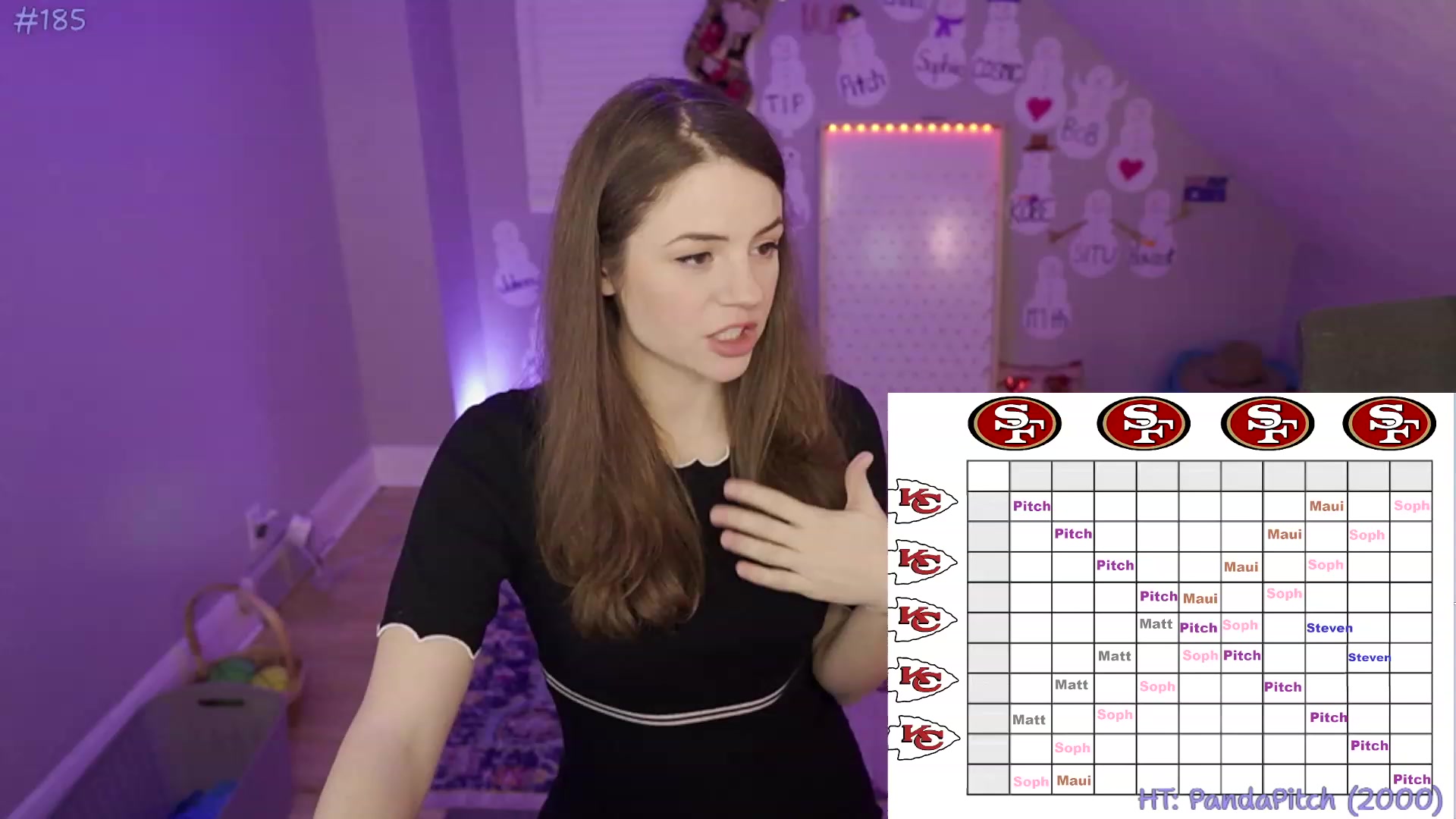 Gallery image thumbnail from WTSophie's myfreecams stream on, 02/04/2024, 06:17 image 7 of 20