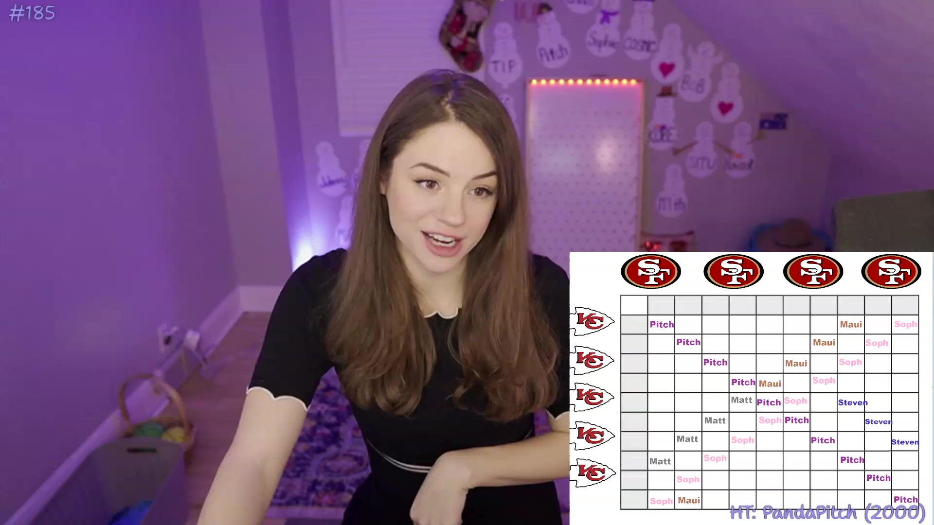 Gallery image thumbnail from WTSophie's myfreecams stream on, 02/04/2024, 06:17 image 9 of 20