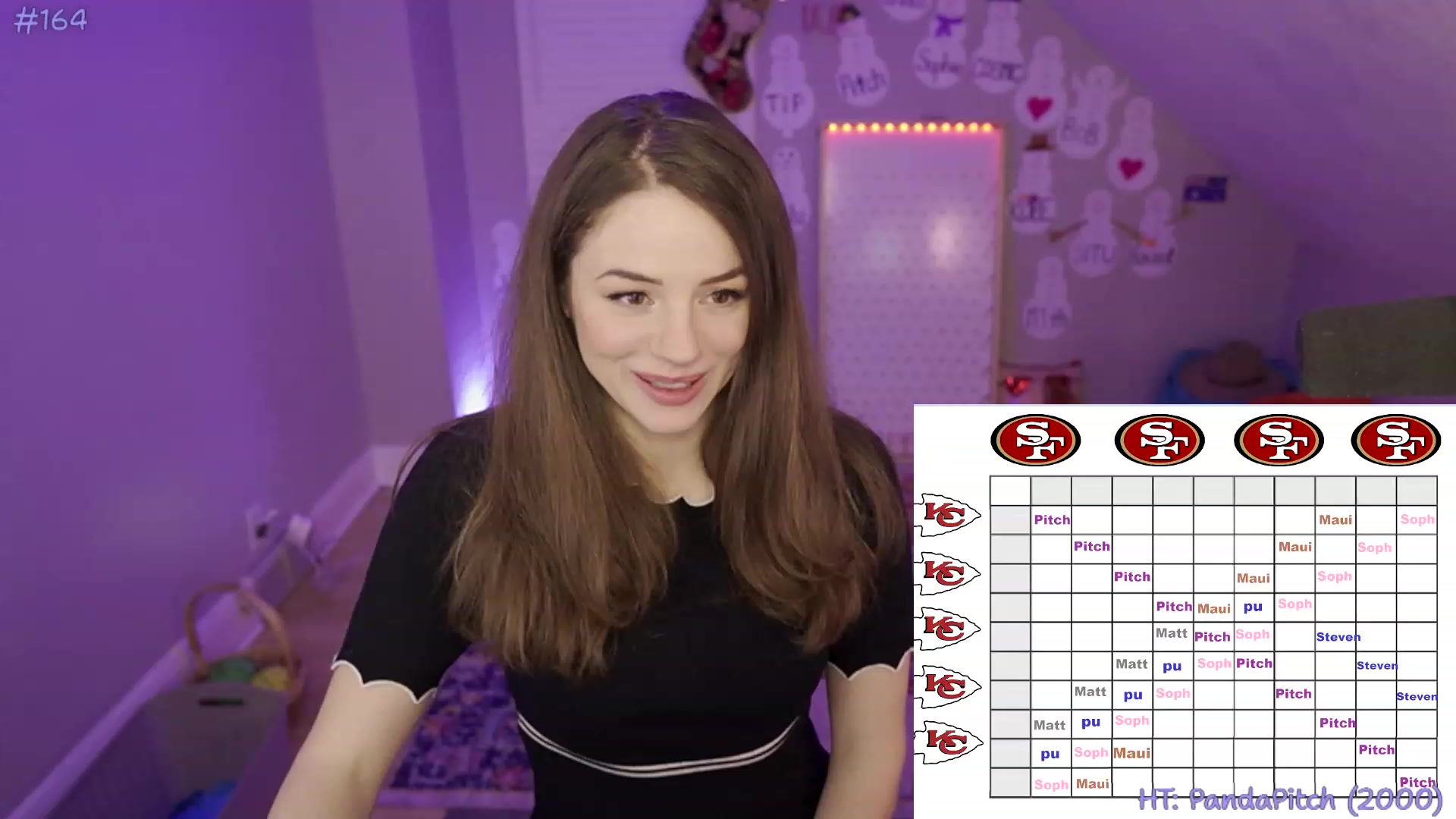 Gallery image thumbnail from WTSophie's myfreecams stream on, 02/04/2024, 06:17 image 15 of 20