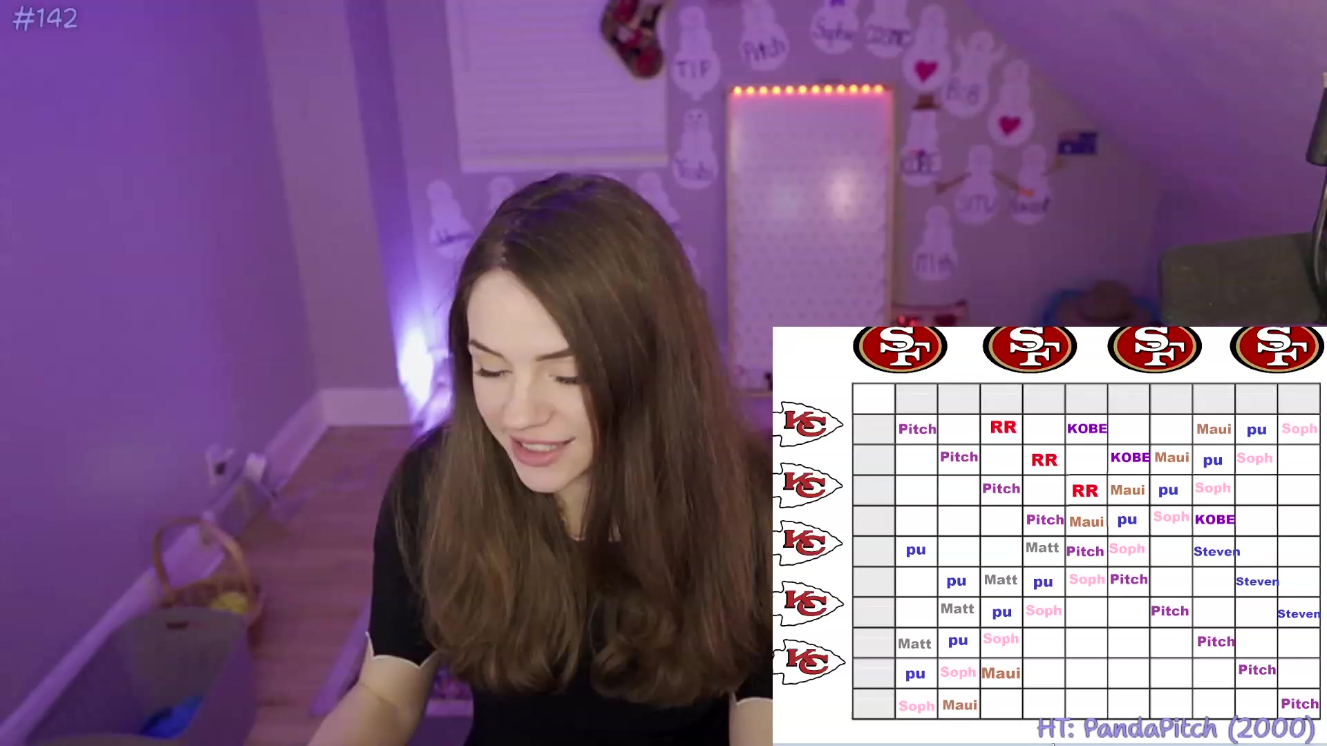 Gallery image thumbnail from WTSophie's myfreecams stream on, 02/04/2024, 08:37 image 8 of 20