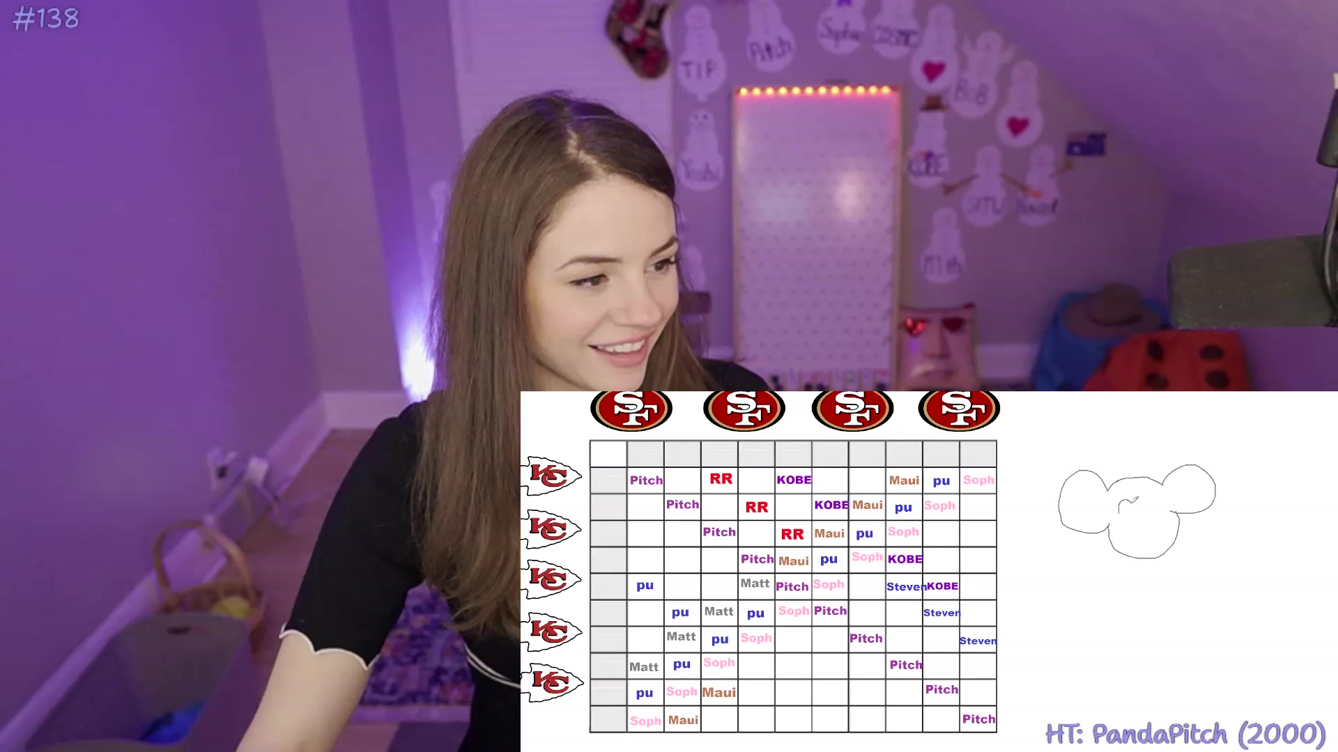 Gallery image thumbnail from WTSophie's myfreecams stream on, 02/04/2024, 08:37 image 11 of 20