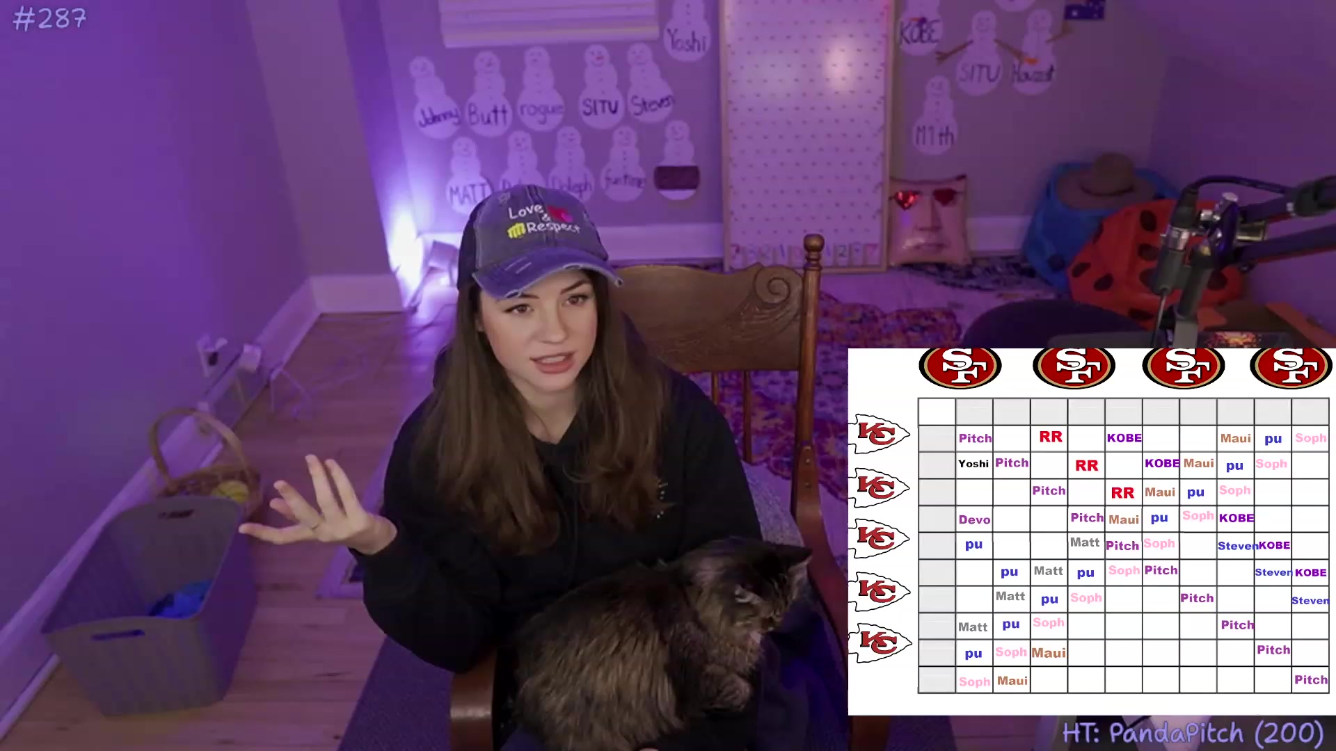 Gallery image thumbnail from WTSophie's myfreecams stream on, 02/07/2024, 06:03 image 13 of 20