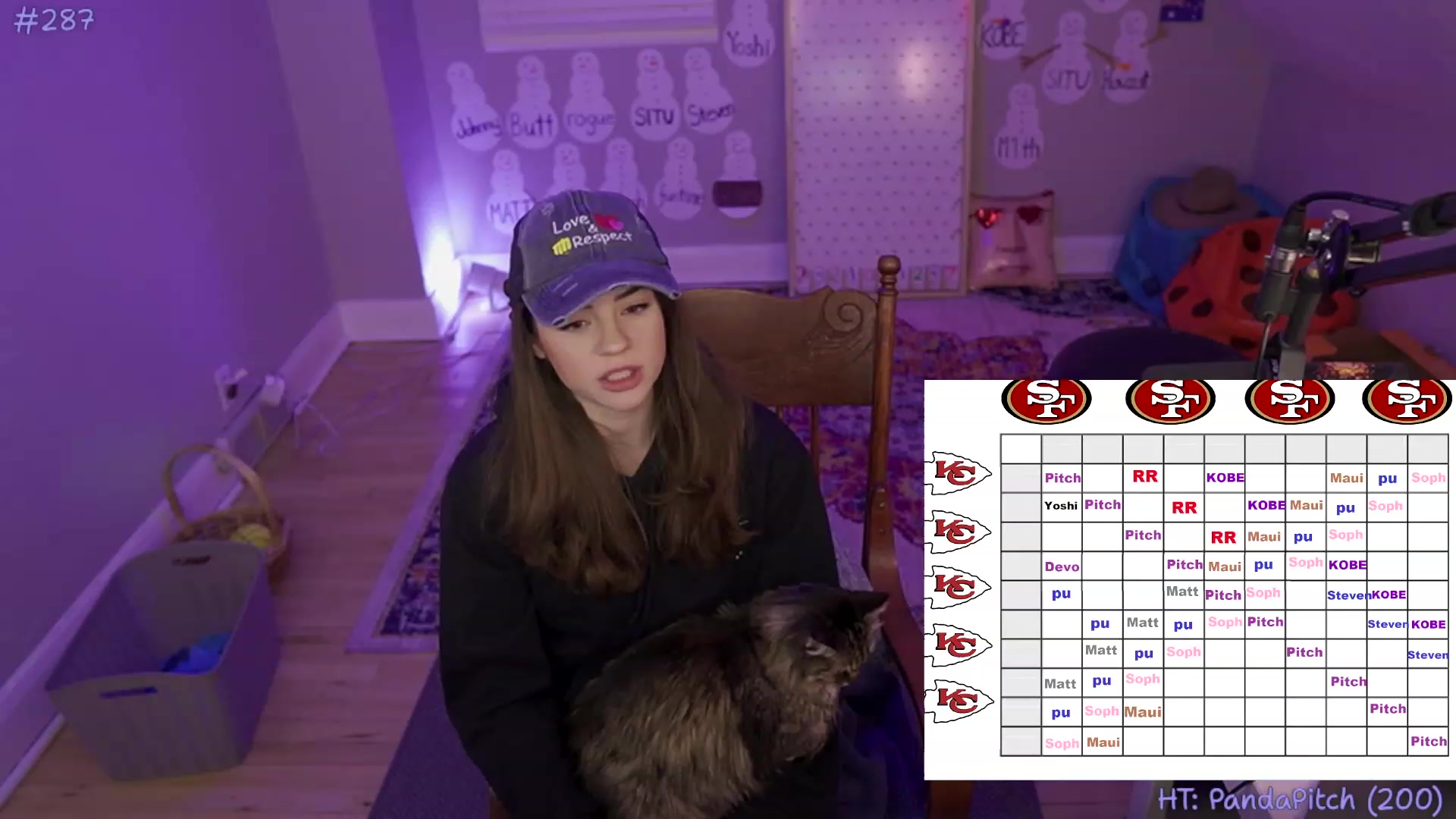 Gallery image thumbnail from WTSophie's myfreecams stream on, 02/07/2024, 06:03 image 12 of 20