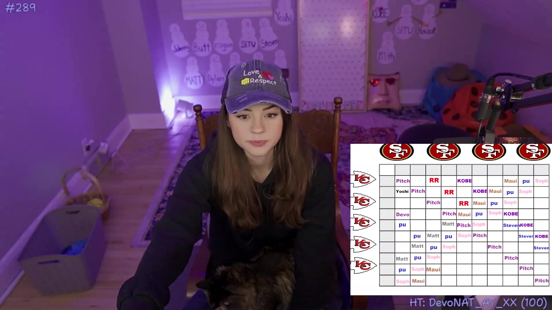 Gallery image thumbnail from WTSophie's myfreecams stream on, 02/07/2024, 06:03 image 3 of 20