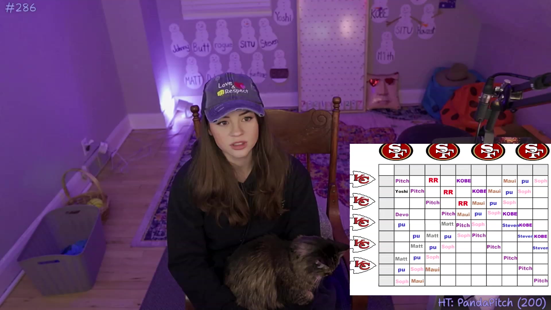Gallery image thumbnail from WTSophie's myfreecams stream on, 02/07/2024, 06:03 image 9 of 20