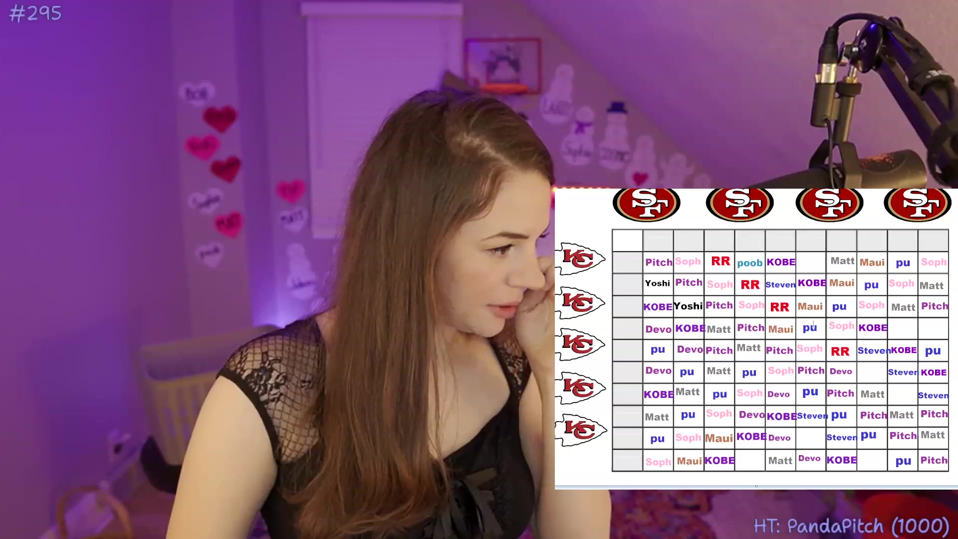 Gallery image thumbnail from WTSophie's myfreecams stream on, 02/10/2024, 06:42 image 17 of 20