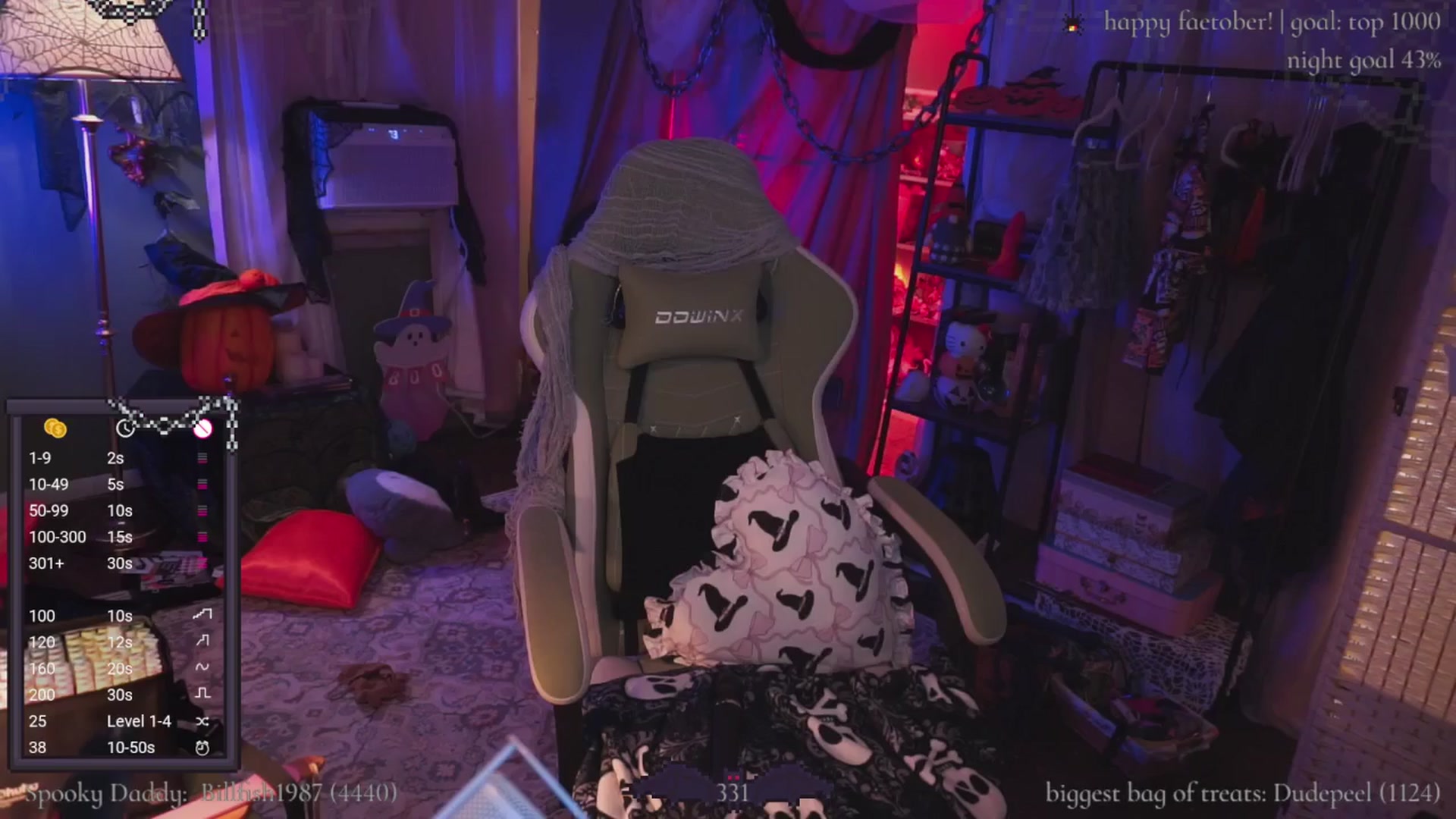 Gallery image thumbnail from XyliaFae's myfreecams stream on, 10/05/2025, 06:32 image 8 of 20