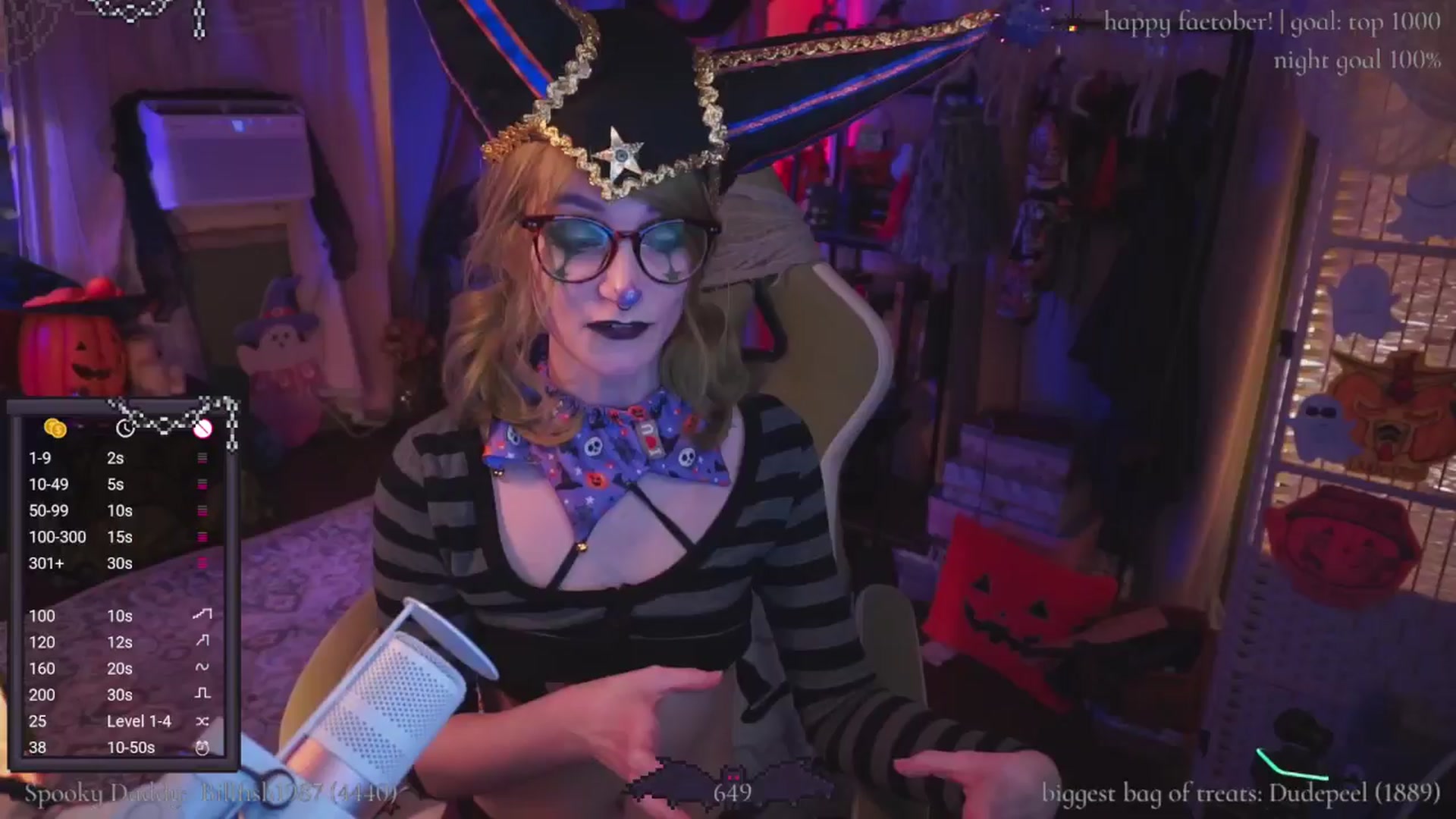 Gallery image thumbnail from XyliaFae's myfreecams stream on, 10/10/2025, 05:33 image 13 of 20