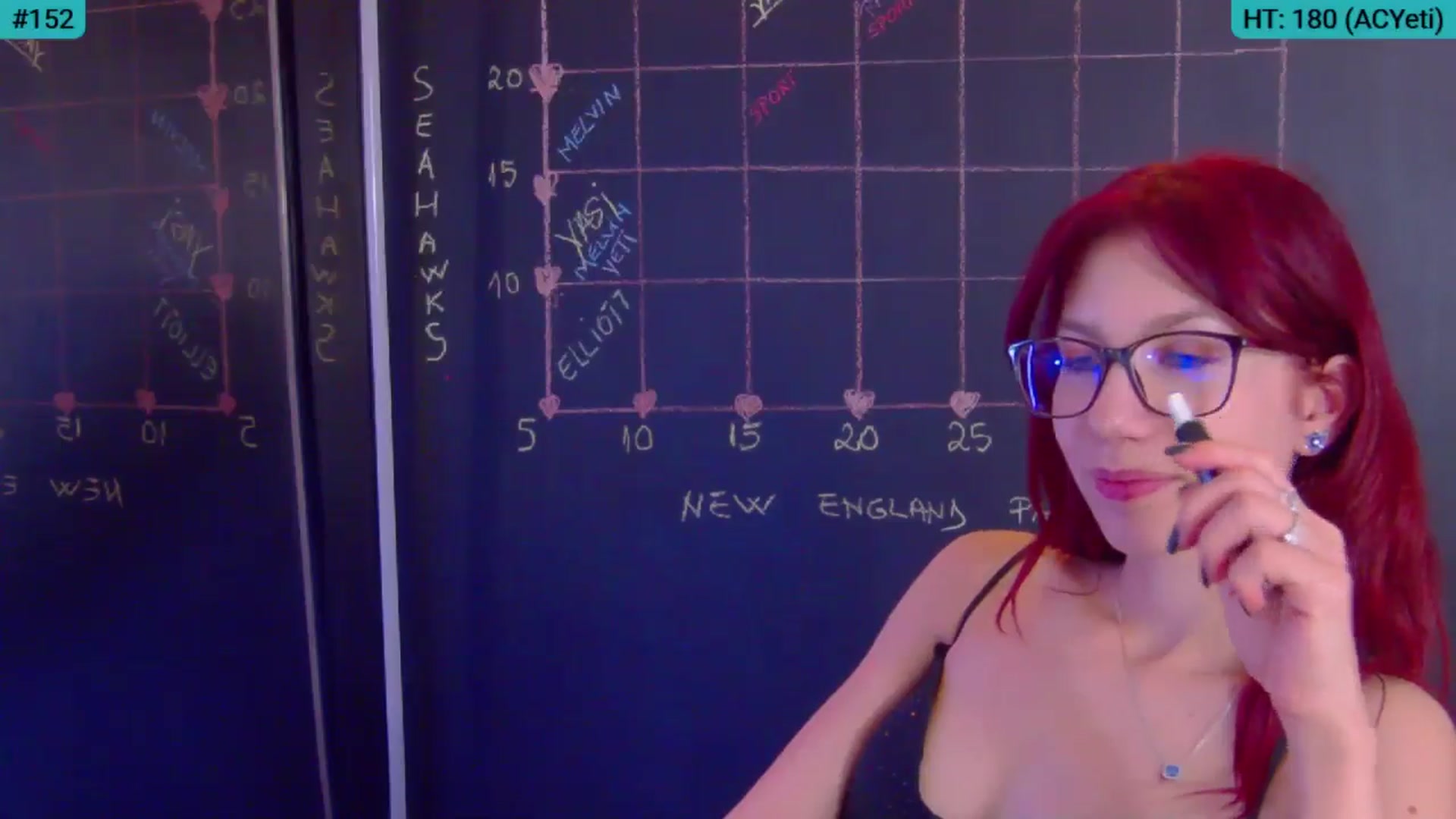 Gallery image thumbnail from Yasemina's myfreecams stream on, 02/09/2026, 04:07 image 15 of 20
