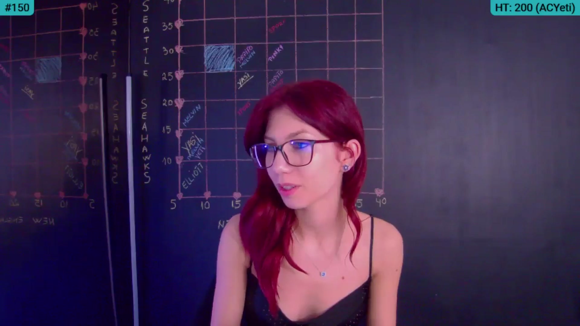 Gallery image thumbnail from Yasemina's myfreecams stream on, 02/09/2026, 04:07 image 20 of 20