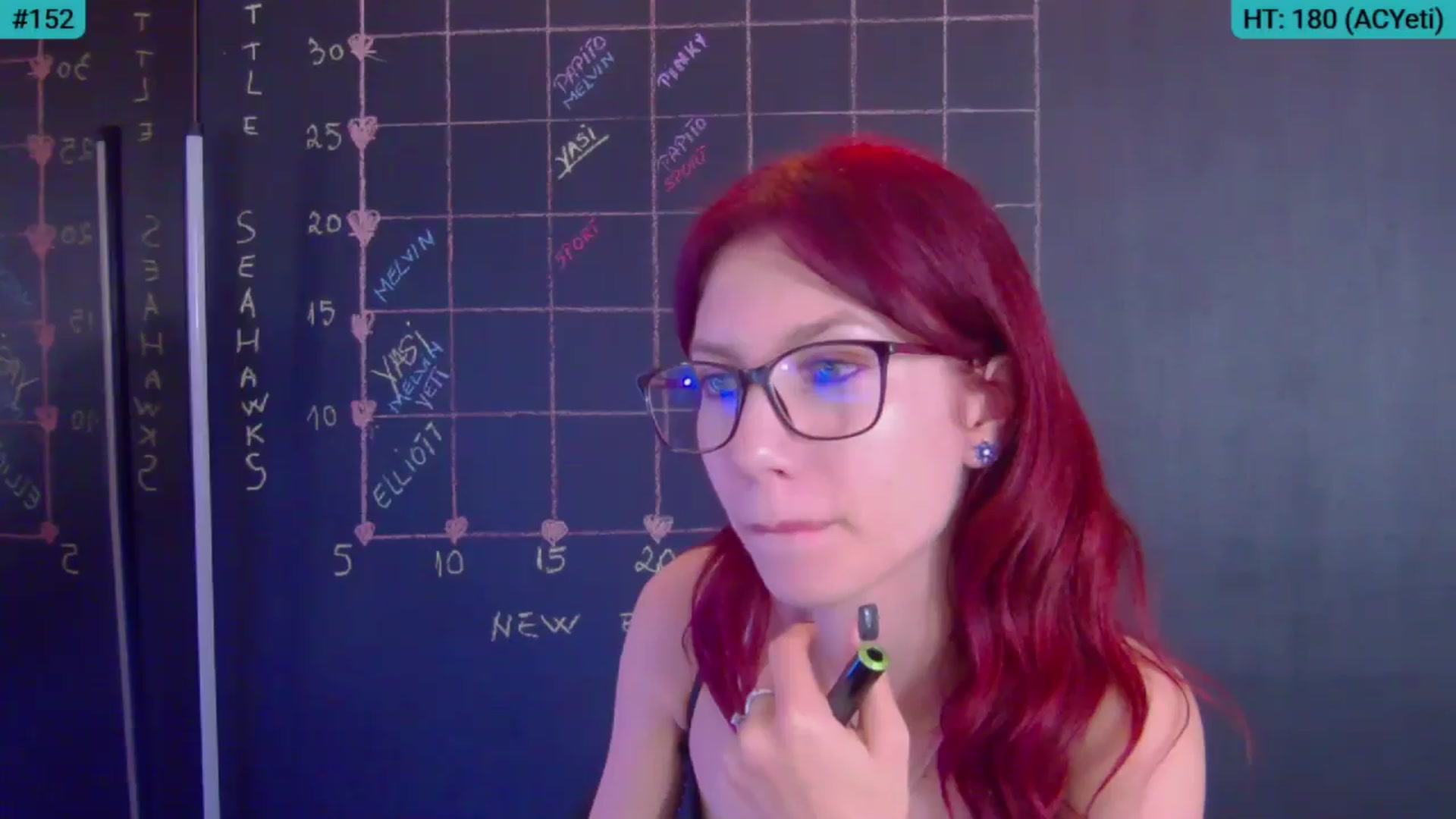 Gallery image thumbnail from Yasemina's myfreecams stream on, 02/09/2026, 04:07 image 16 of 20