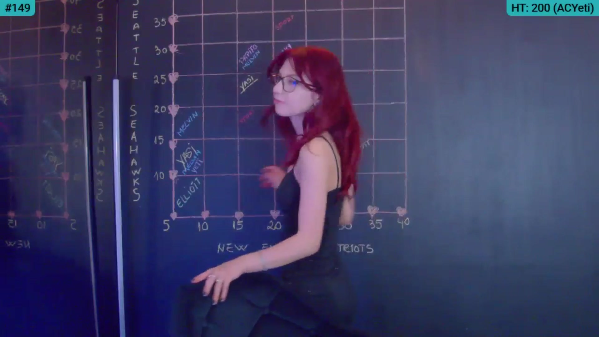 Gallery image thumbnail from Yasemina's myfreecams stream on, 02/09/2026, 04:07 image 18 of 20