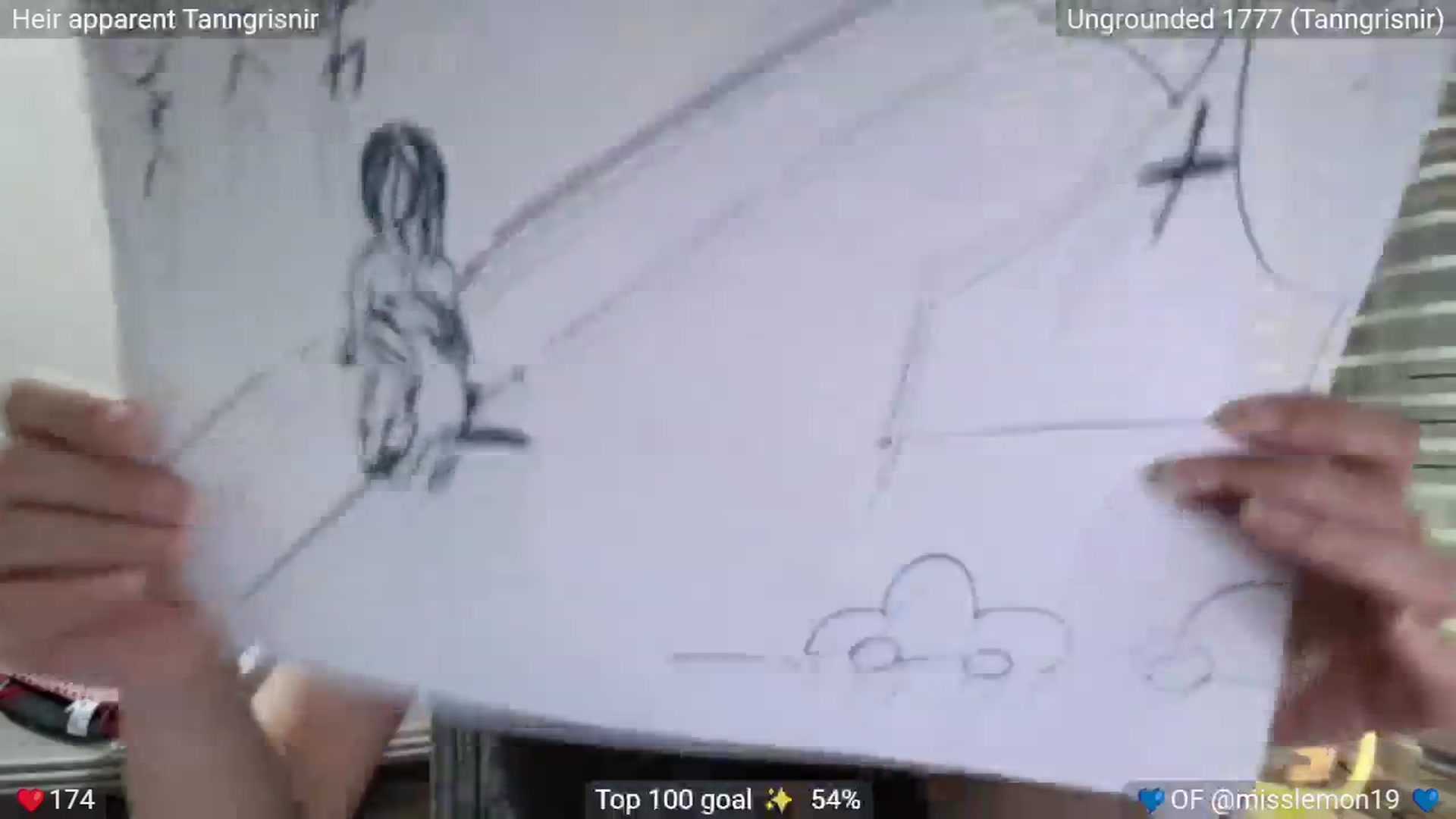 Gallery image thumbnail from YourStepMom's myfreecams stream on, 01/25/2026, 21:44 image 18 of 20