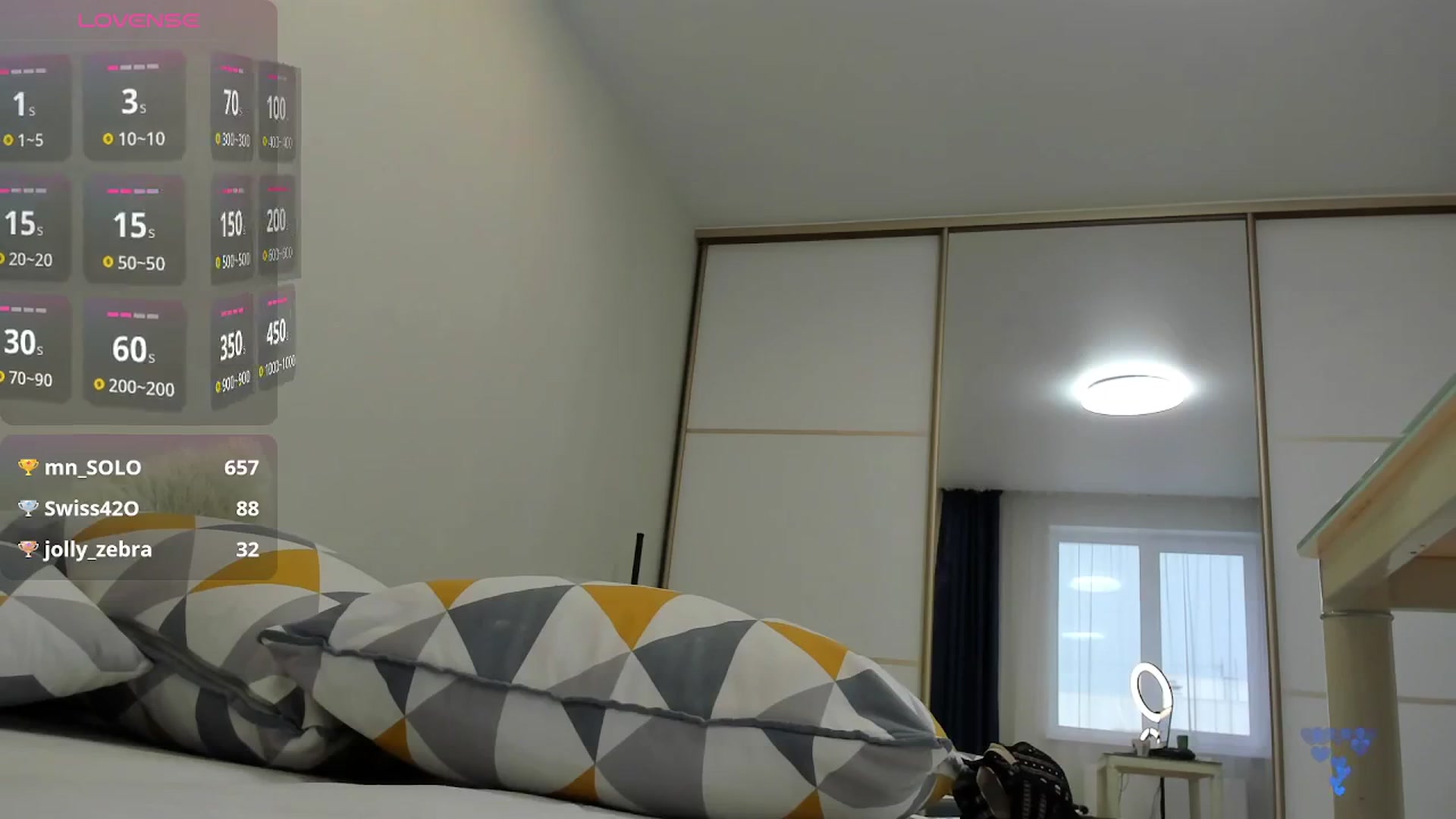Gallery image thumbnail from Yoursoul_Mila's myfreecams stream on, 01/10/2026, 13:04 image 11 of 20