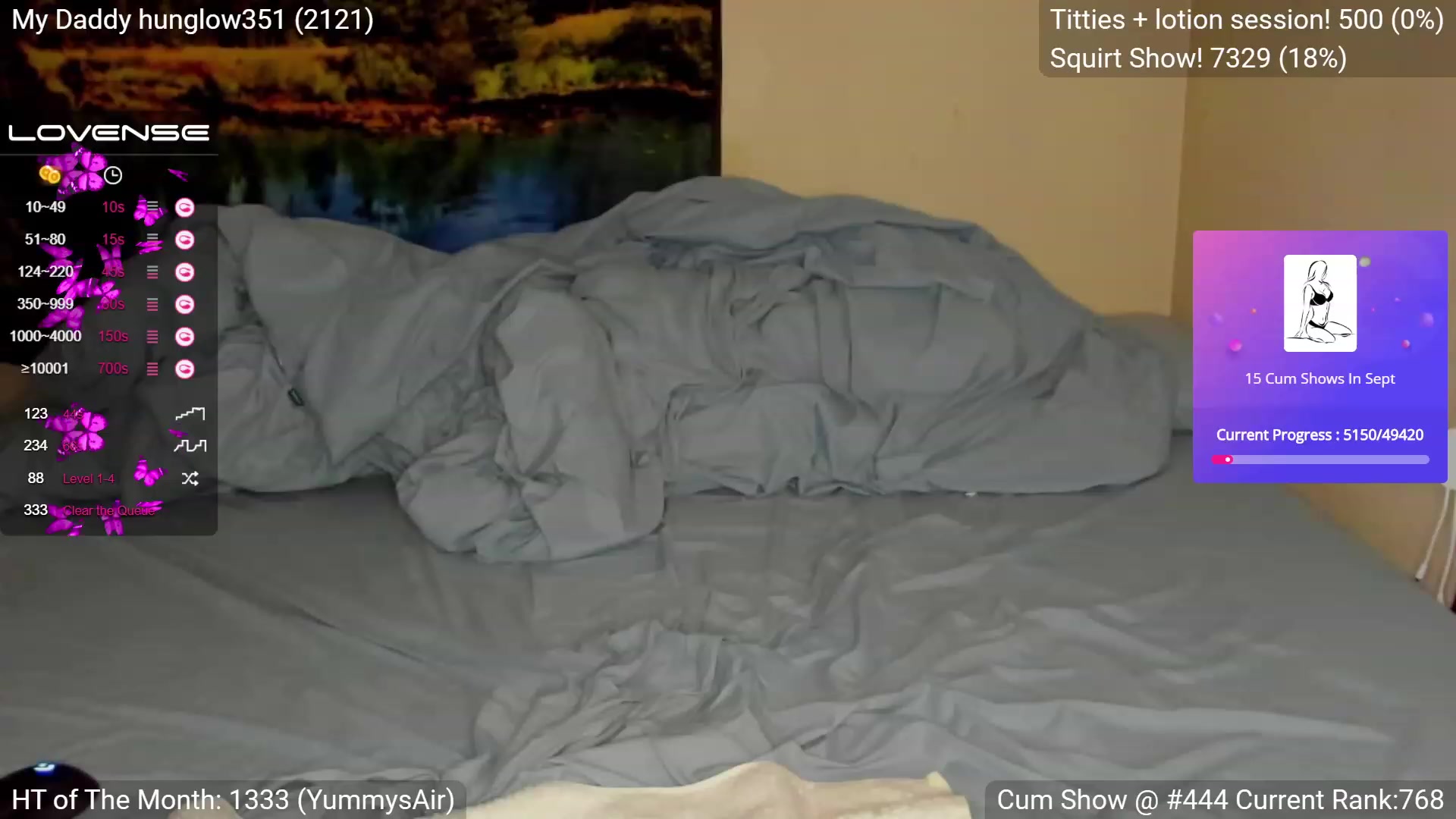 Gallery image thumbnail from YummyDuchass's myfreecams stream on, 08/15/2023, 04:37 image 3 of 20