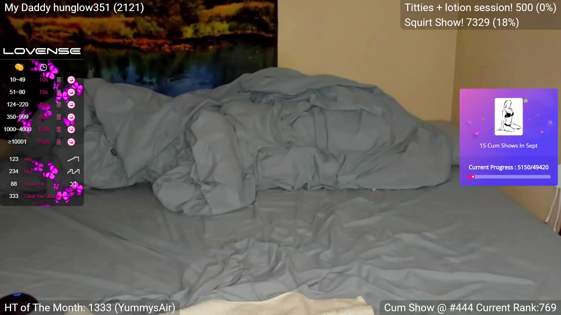 Gallery image thumbnail from YummyDuchass's myfreecams stream on, 08/15/2023, 04:37 image 9 of 20
