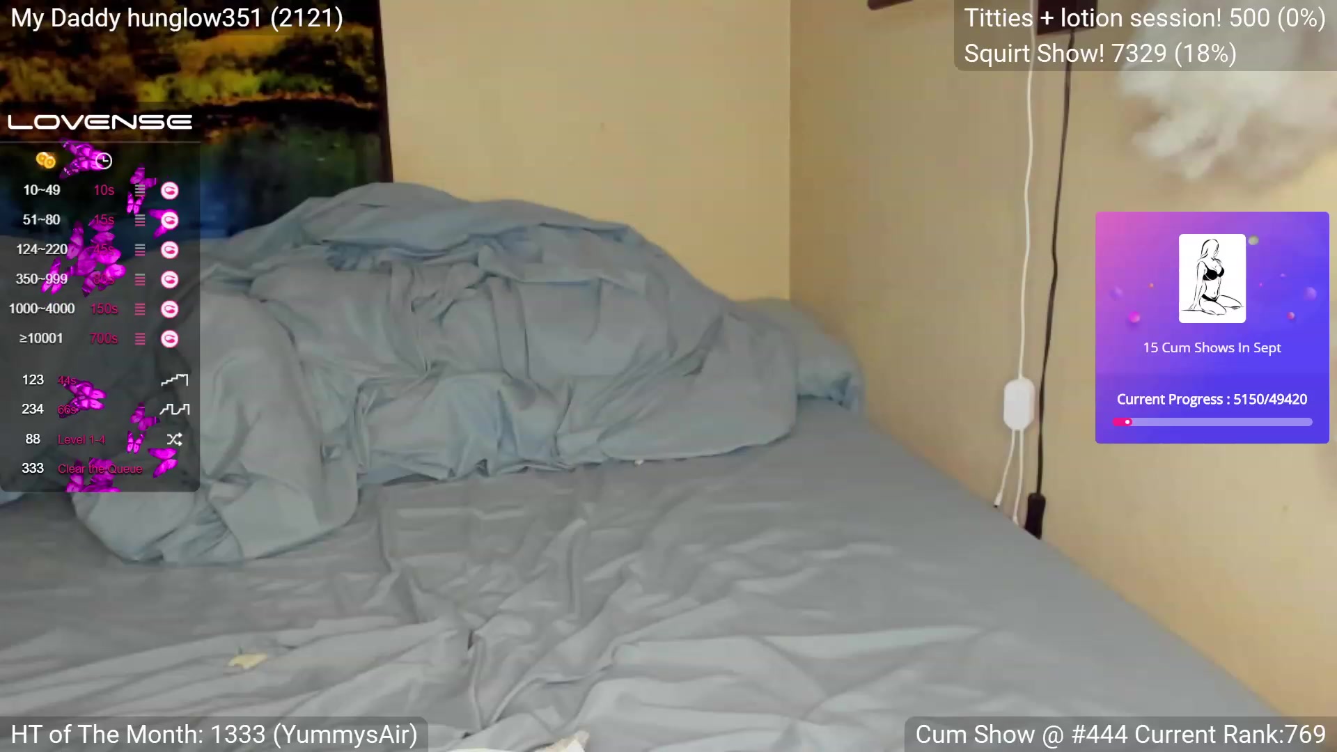 Gallery image thumbnail from YummyDuchass's myfreecams stream on, 08/15/2023, 04:37 image 20 of 20