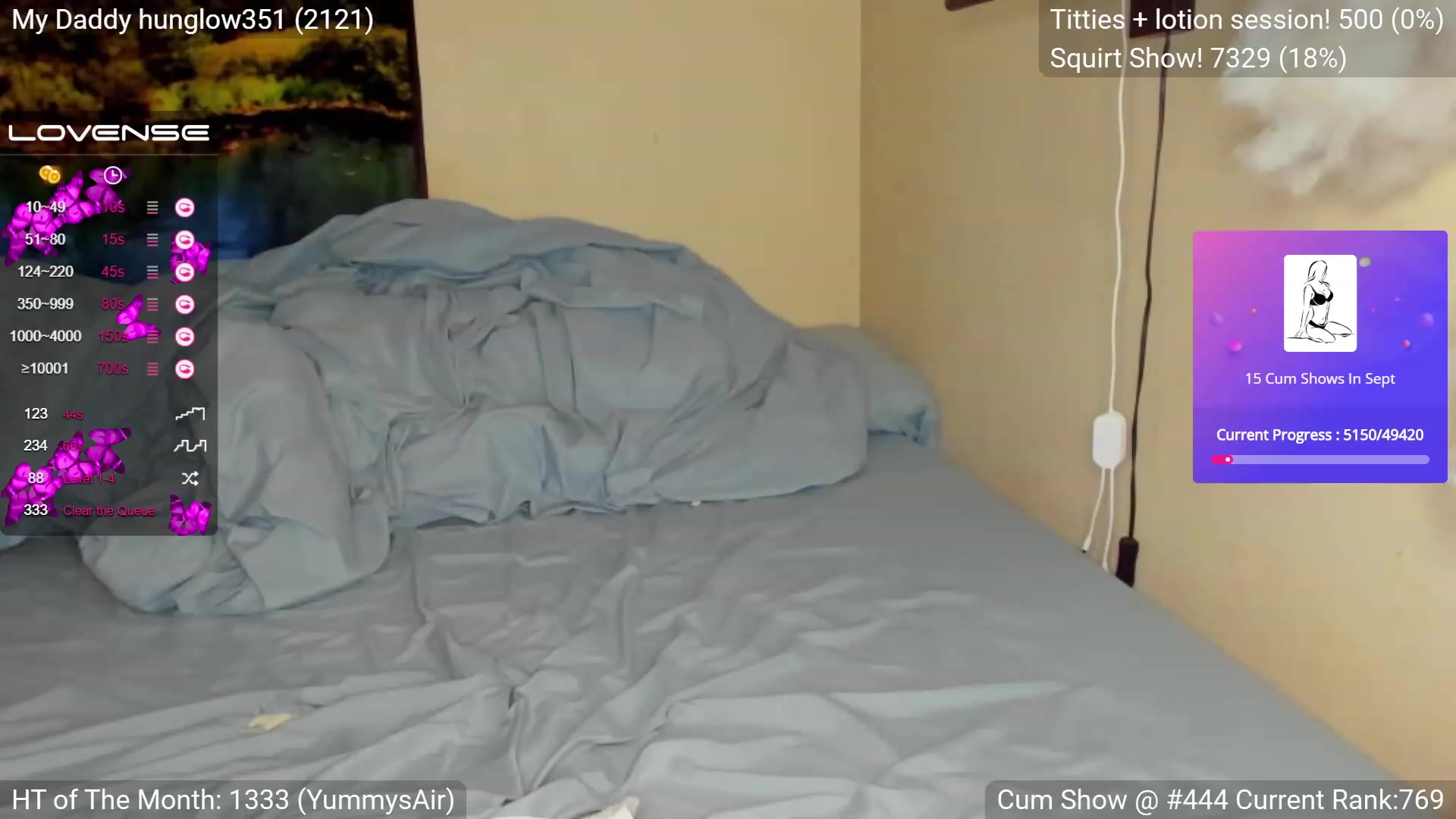 Gallery image thumbnail from YummyDuchass's myfreecams stream on, 08/15/2023, 04:37 image 19 of 20