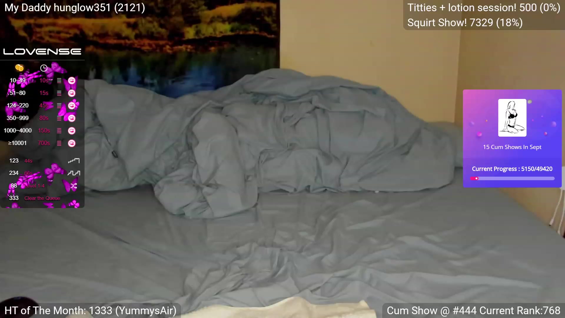 Gallery image thumbnail from YummyDuchass's myfreecams stream on, 08/15/2023, 04:37 image 2 of 20