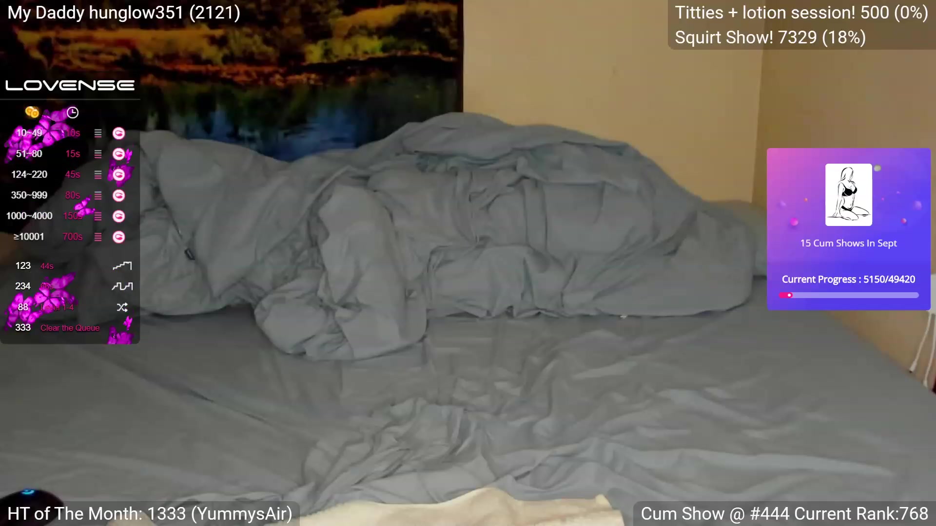 Gallery image thumbnail from YummyDuchass's myfreecams stream on, 08/15/2023, 04:37 image 5 of 20