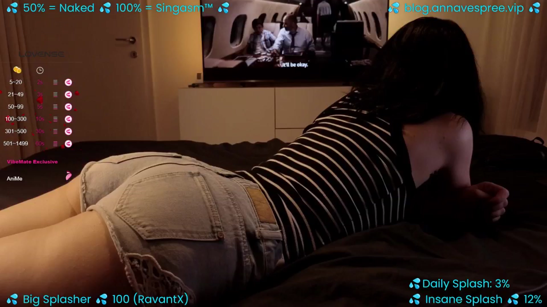 Gallery image thumbnail from annavespree's myfreecams stream on, 07/27/2024, 22:05 image 8 of 20