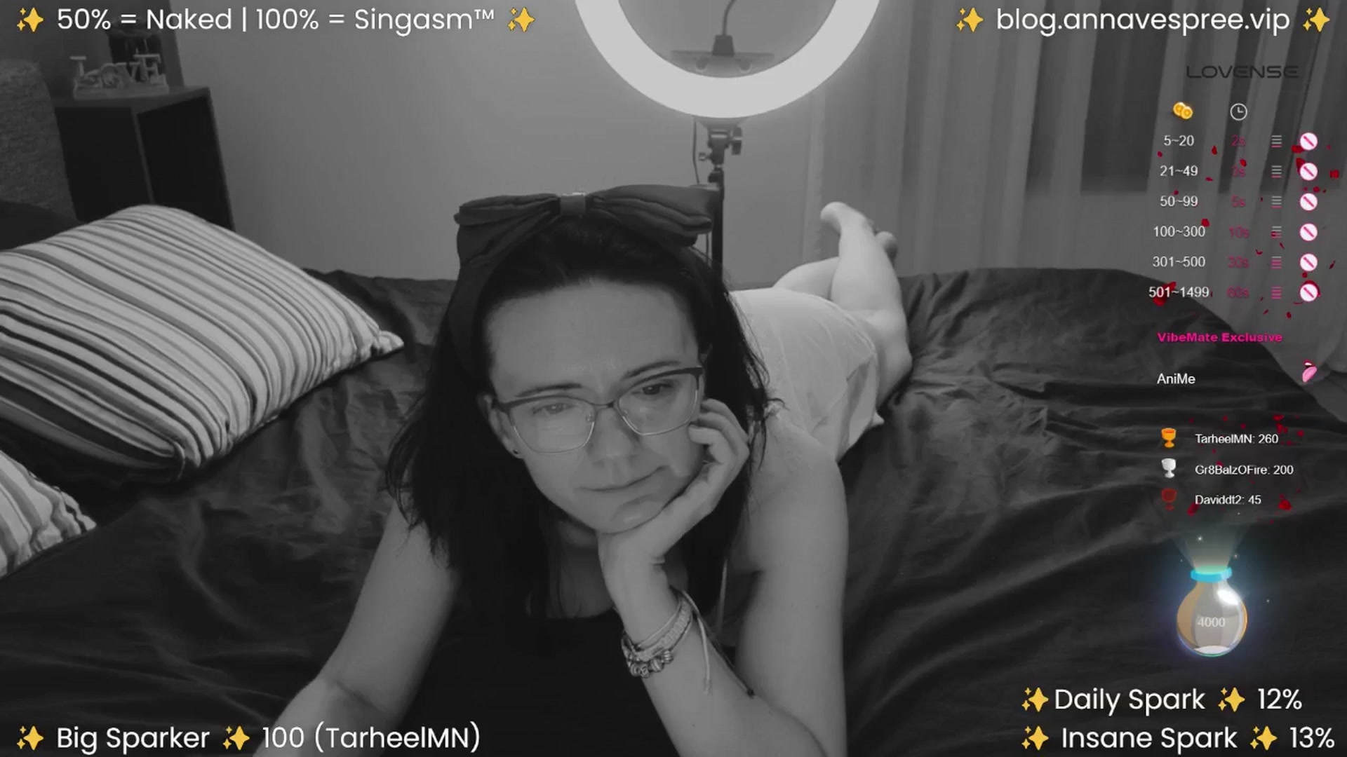 Gallery image thumbnail from annavespree's myfreecams stream on, 07/29/2024, 21:53 image 4 of 20