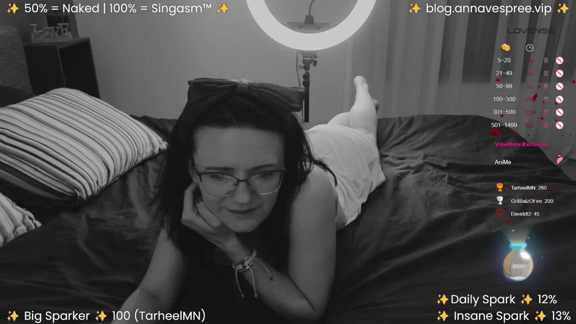 Gallery image thumbnail from annavespree's myfreecams stream on, 07/29/2024, 21:53 image 7 of 20