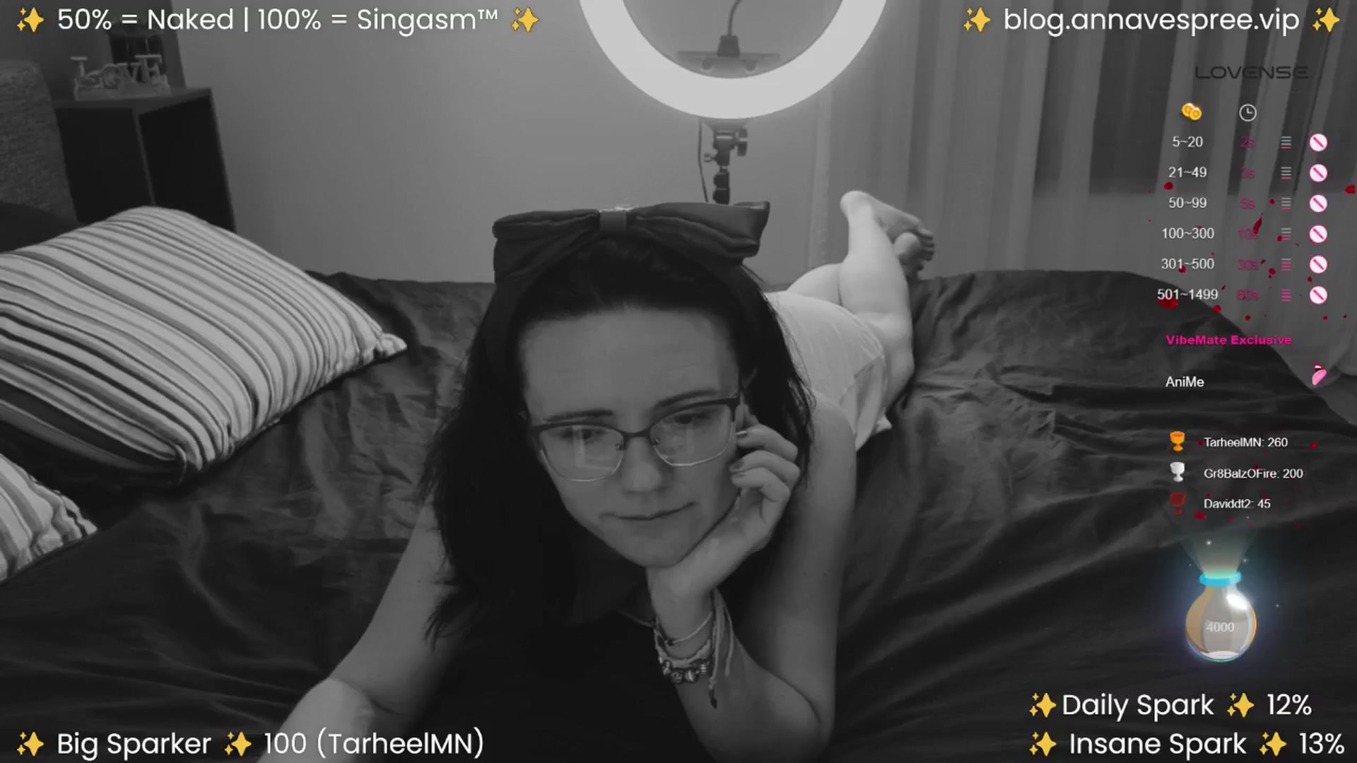 Gallery image thumbnail from annavespree's myfreecams stream on, 07/29/2024, 21:53 image 2 of 20