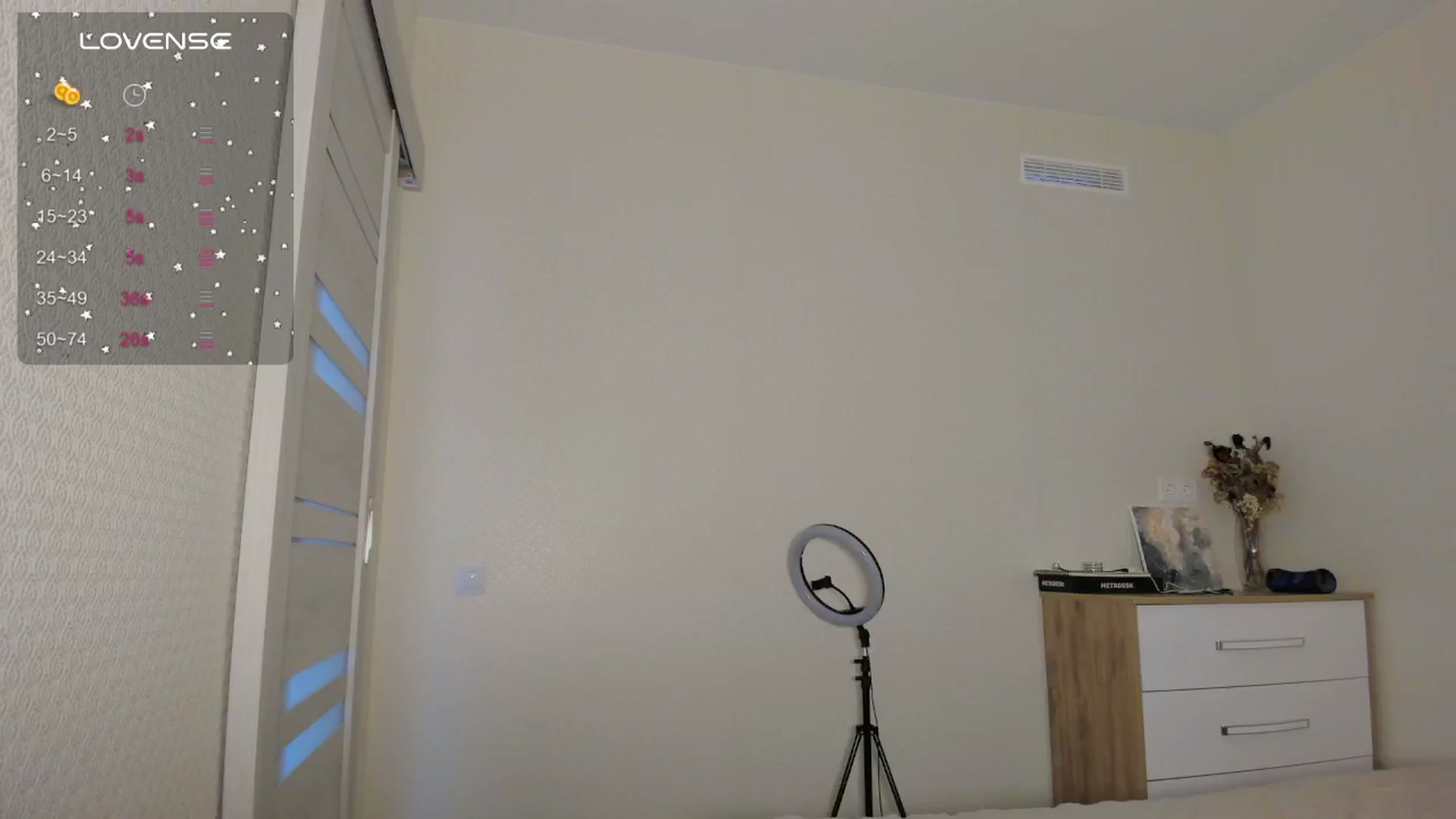 Gallery image thumbnail from favorite_lily's myfreecams stream on, 05/23/2024, 13:52 image 7 of 20