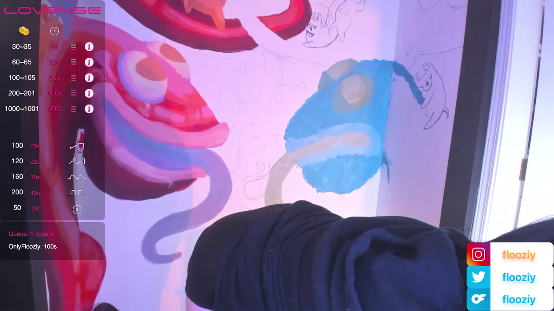 Gallery image thumbnail from flooziy's myfreecams stream on, 12/08/2022, 10:34 image 20 of 20