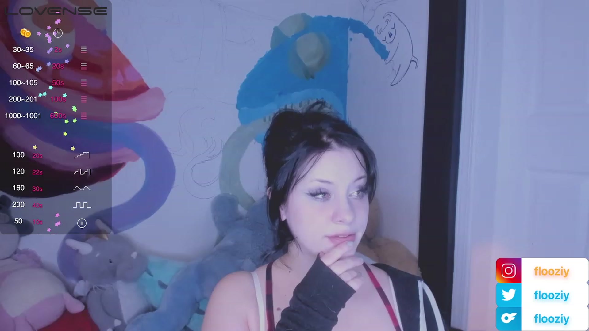 Gallery image thumbnail from flooziy's myfreecams stream on, 12/31/2022, 10:03 image 10 of 20