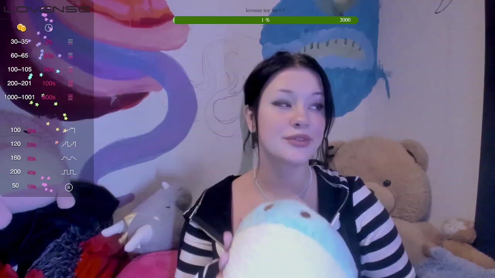 Gallery image thumbnail from flooziy's myfreecams stream on, 01/07/2023, 02:34 image 19 of 20