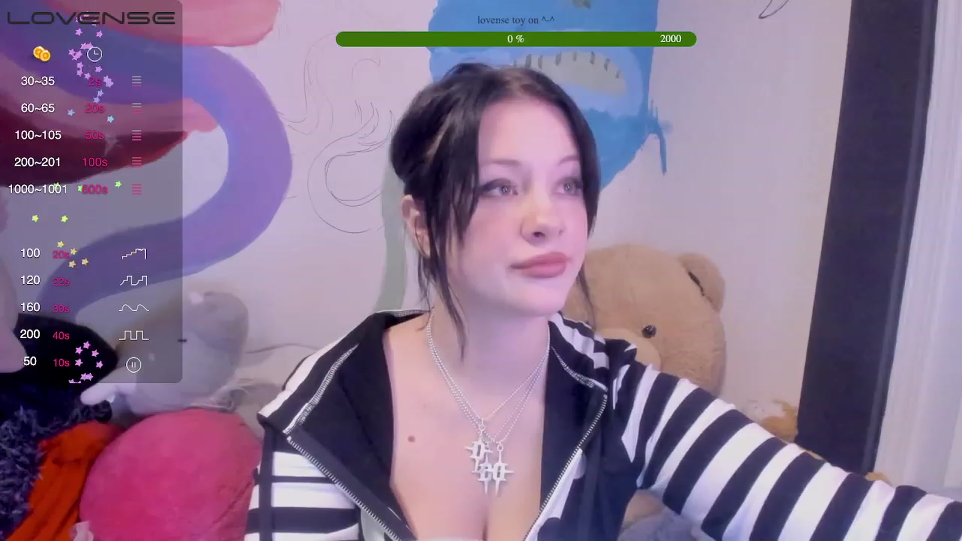 Gallery image thumbnail from flooziy's myfreecams stream on, 01/07/2023, 02:34 image 1 of 20